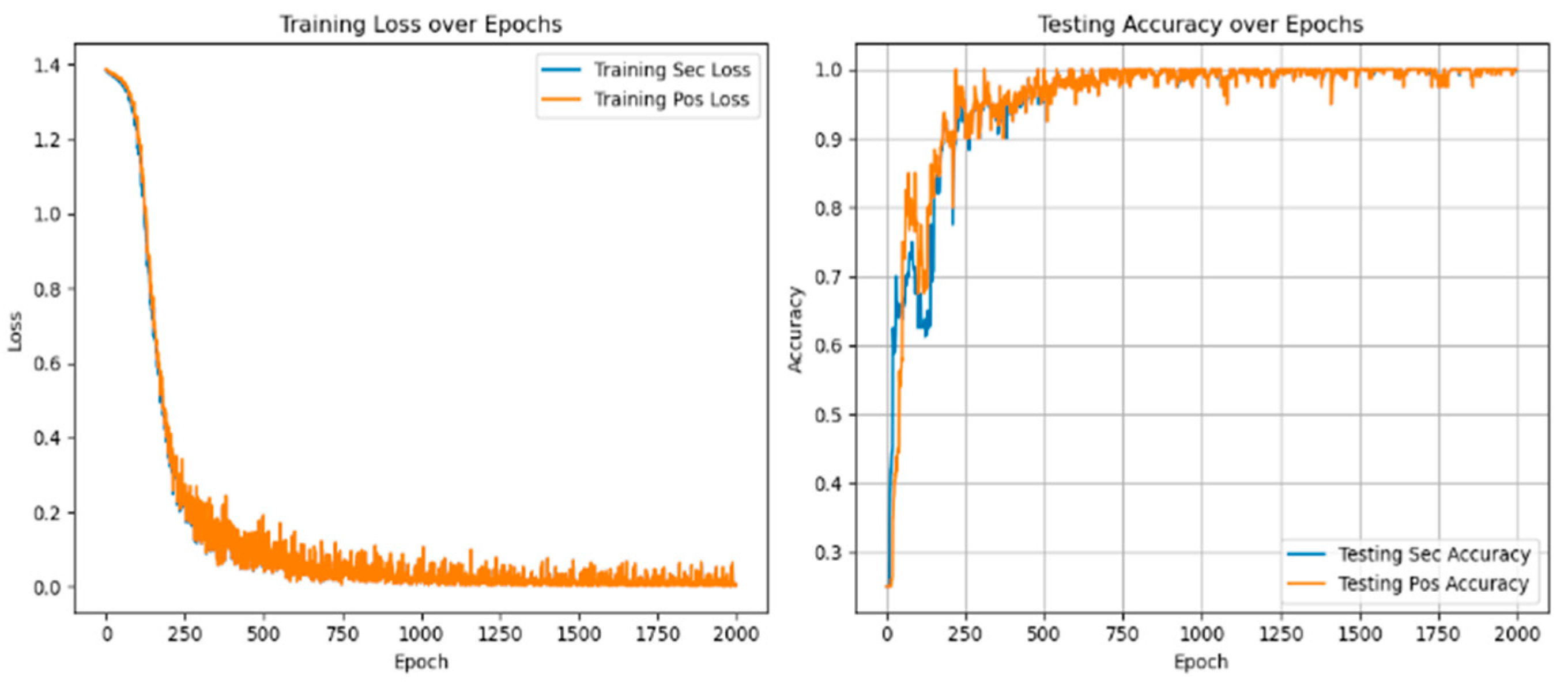 Sensors 25 01271 g019