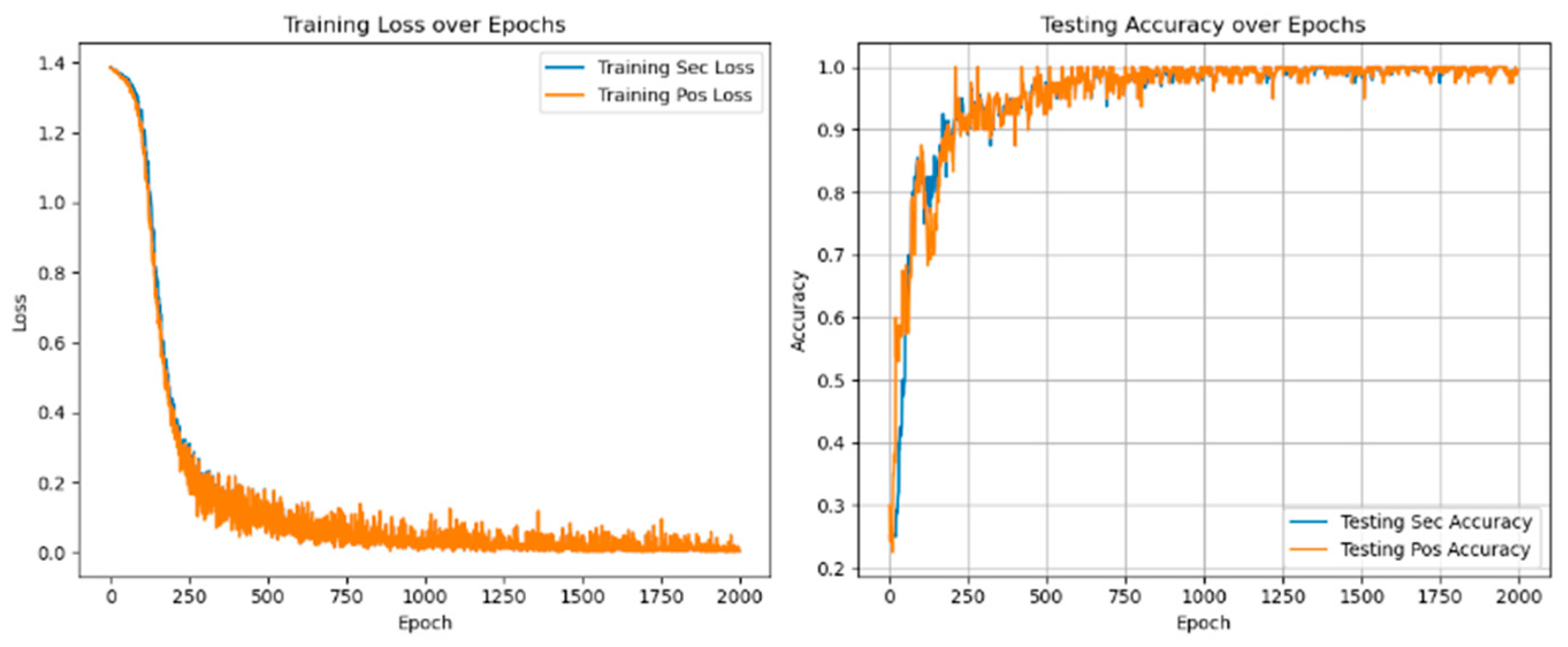 Sensors 25 01271 g020