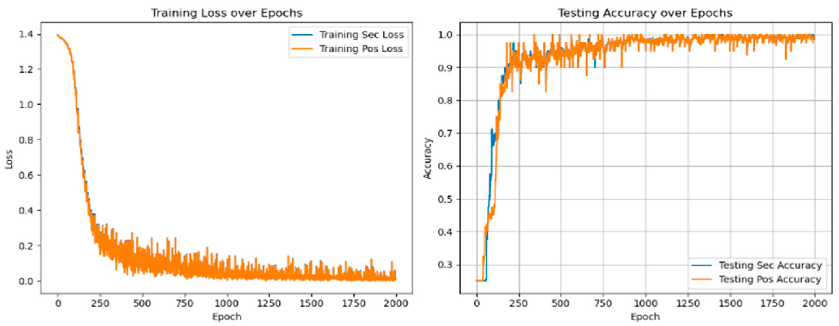 Sensors 25 01271 g021