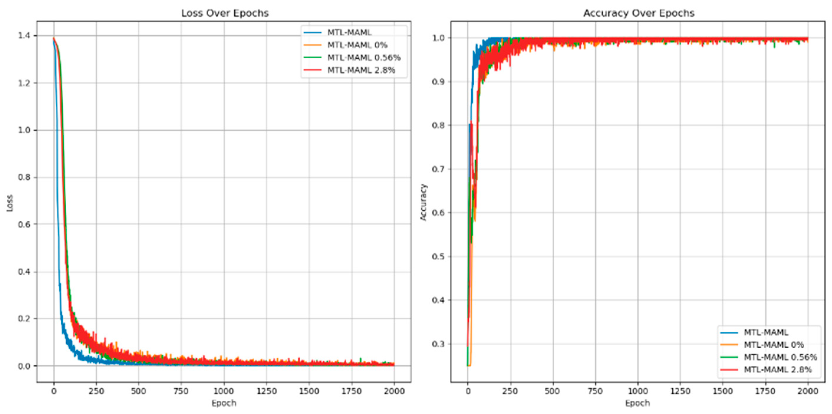 Sensors 25 01271 g022