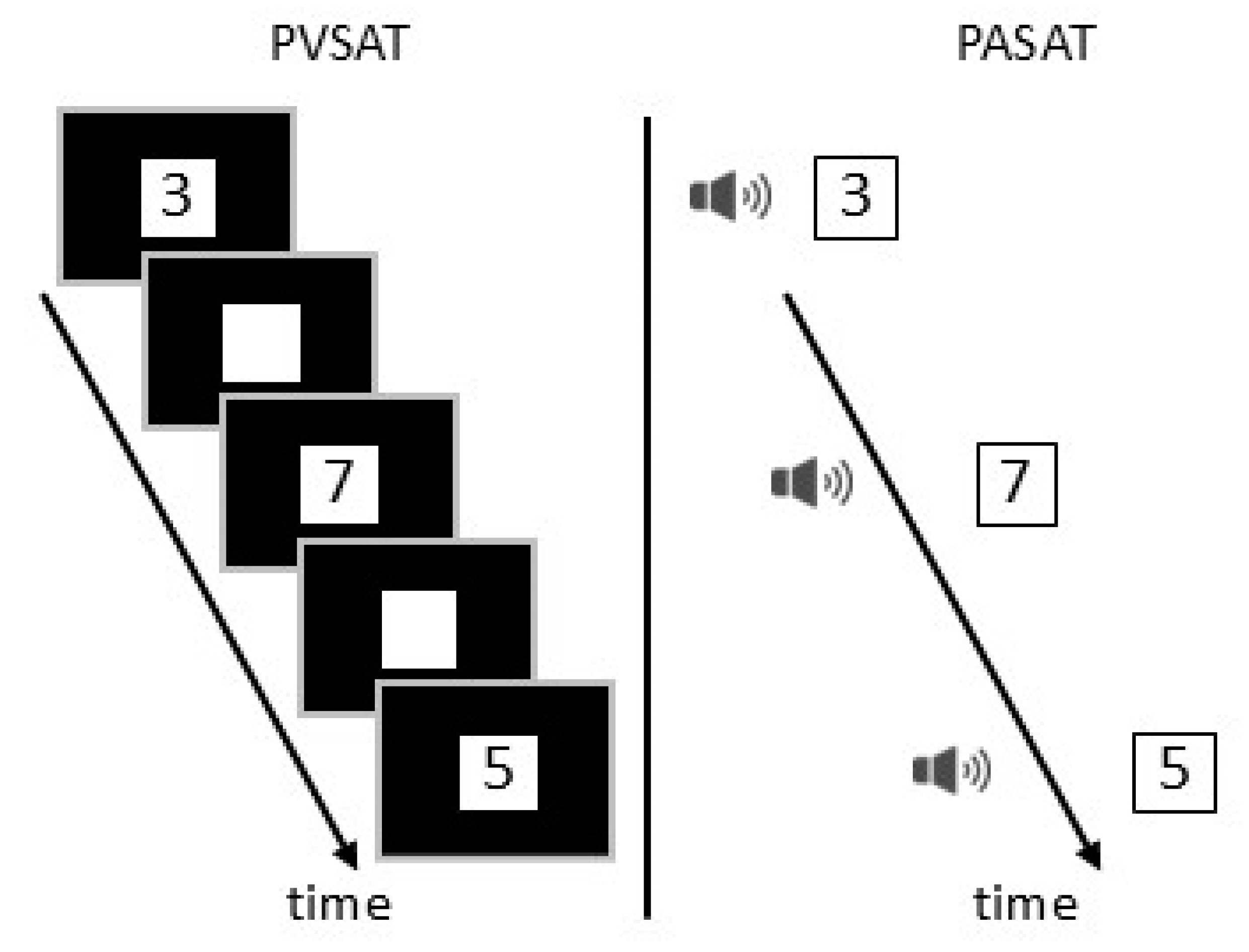 Sensors 25 01273 g001