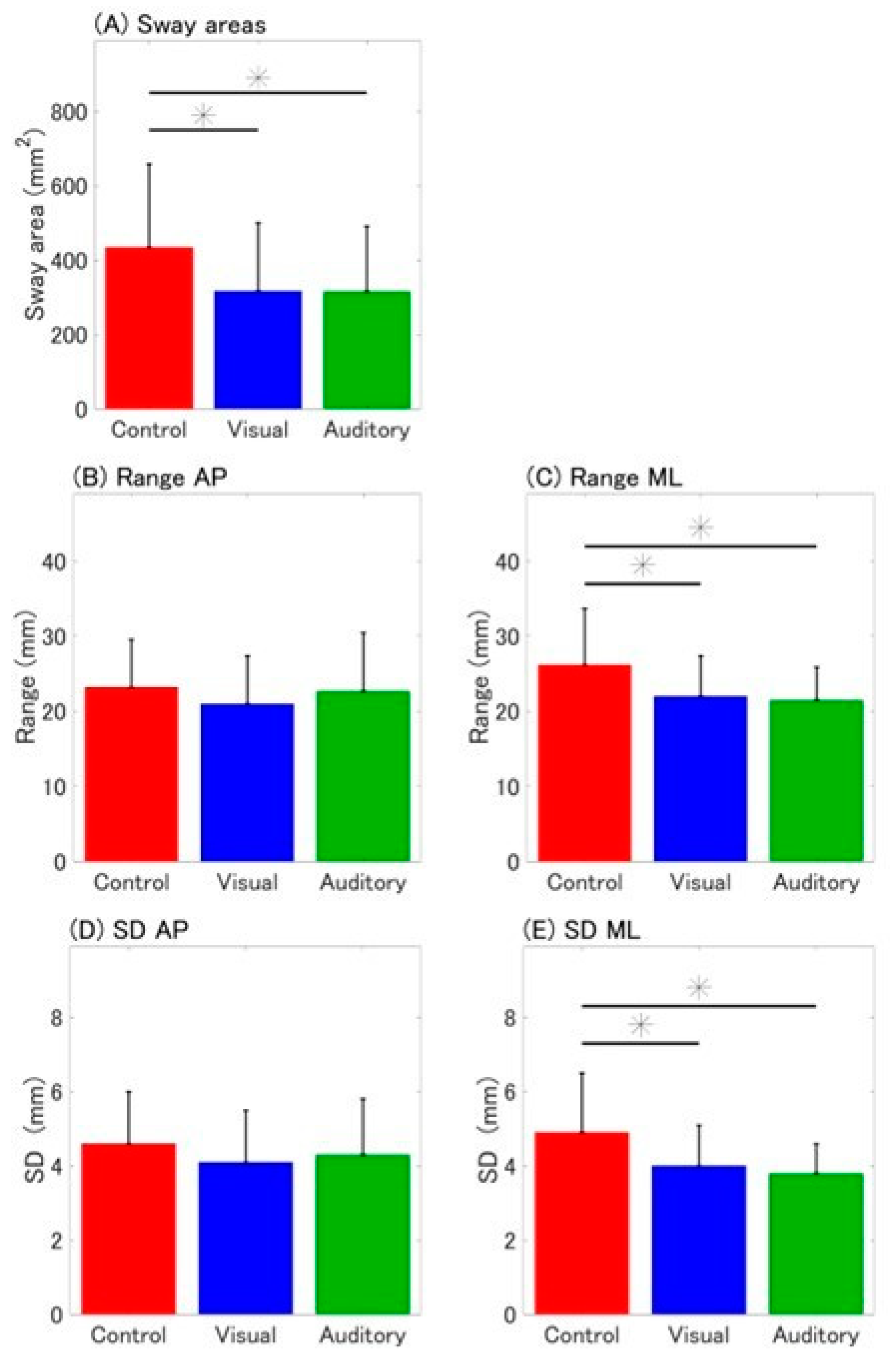 Sensors 25 01273 g002