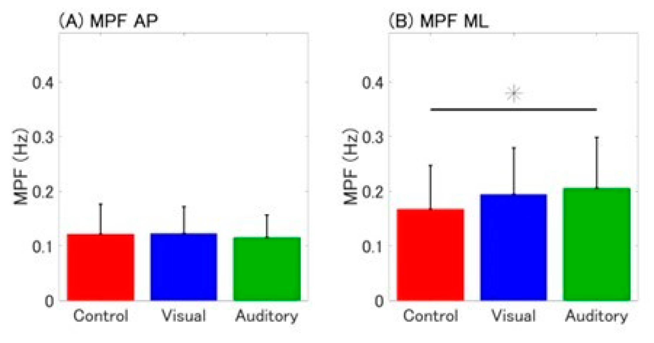 Sensors 25 01273 g003