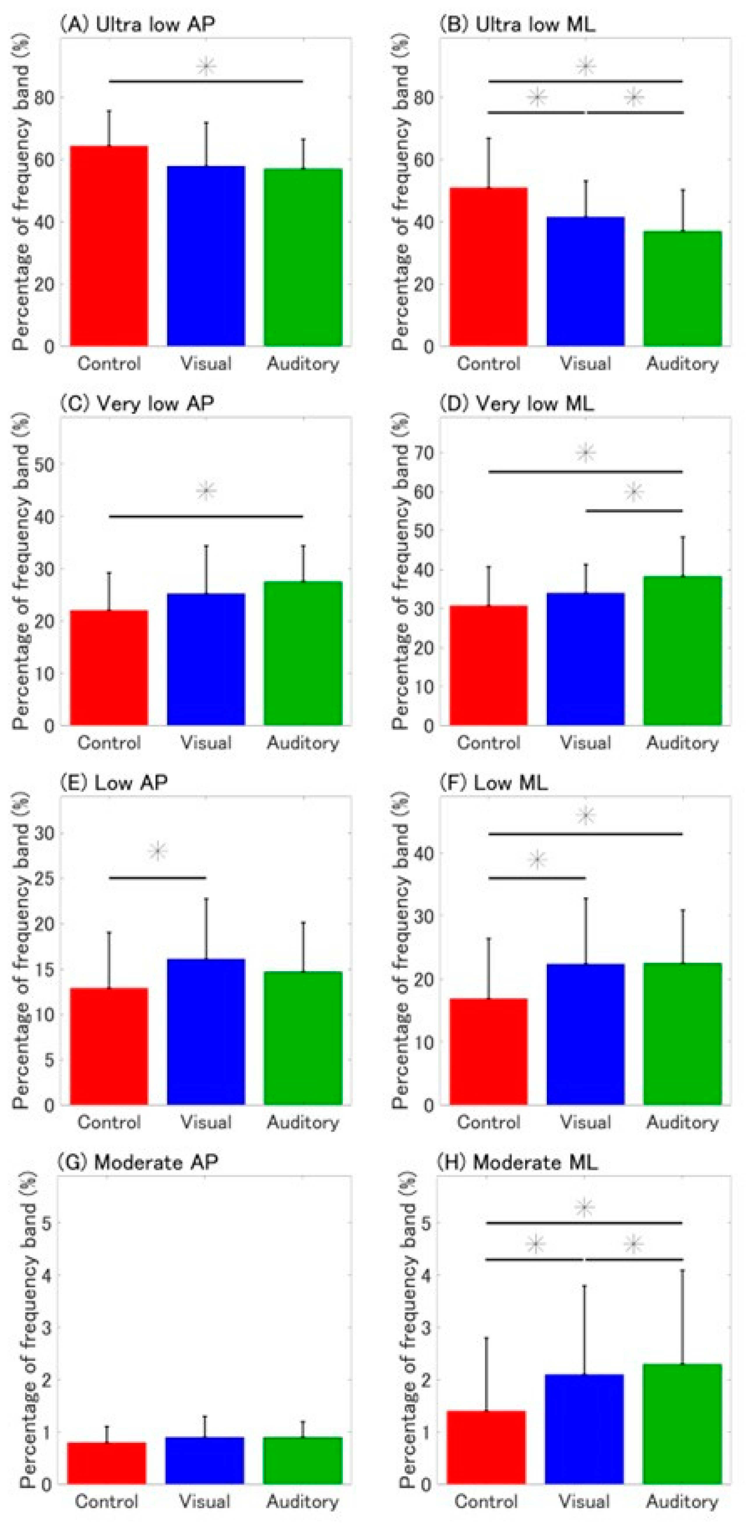 Sensors 25 01273 g004