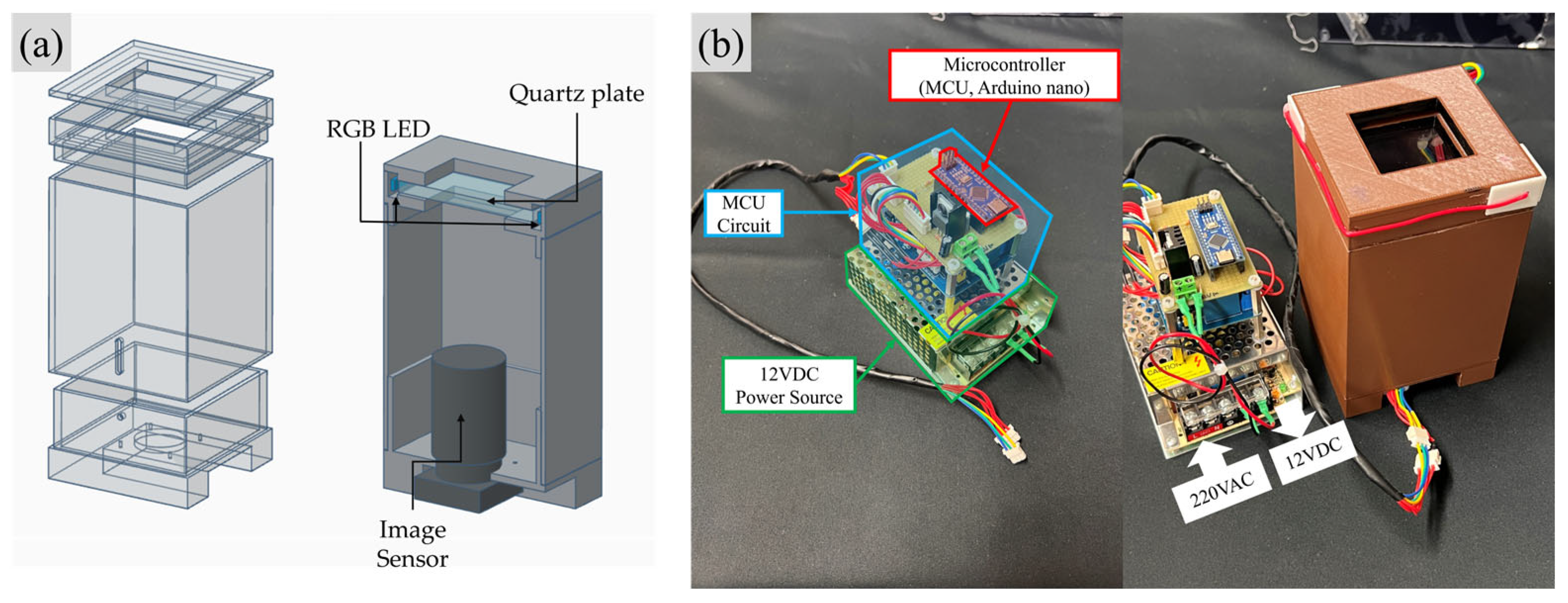 Sensors 25 01276 g001