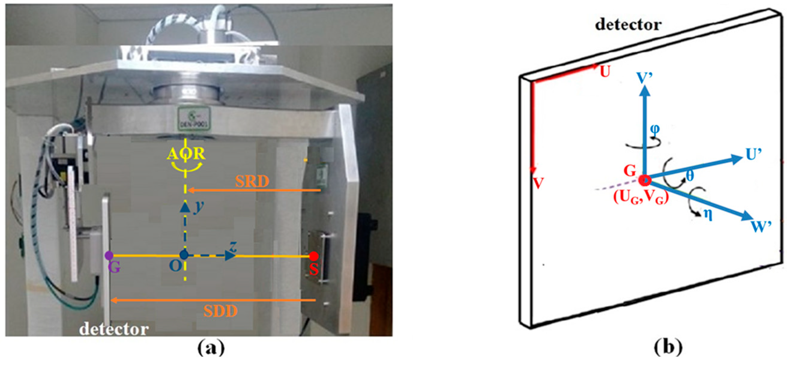 Sensors 25 01282 g001