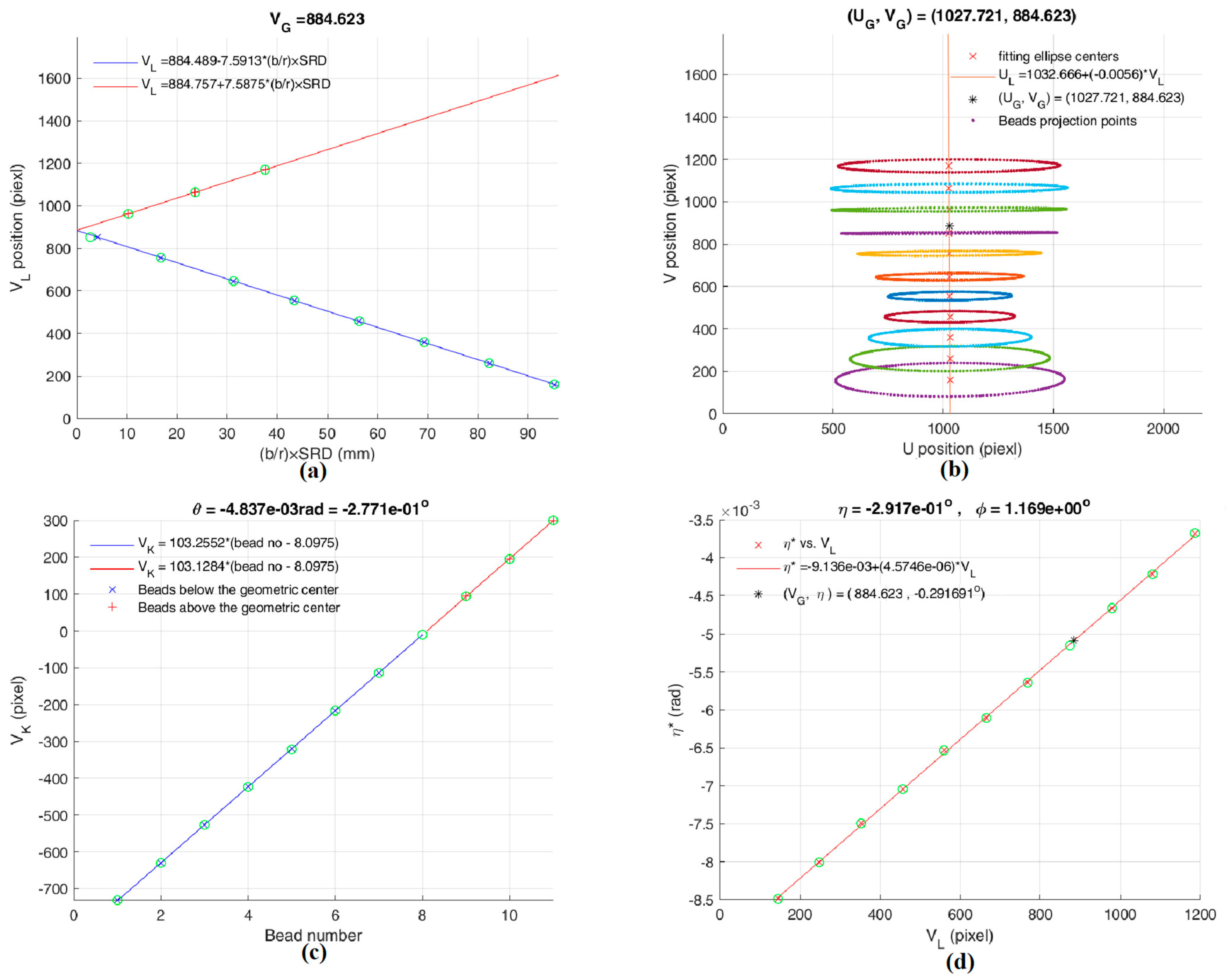Sensors 25 01282 g006