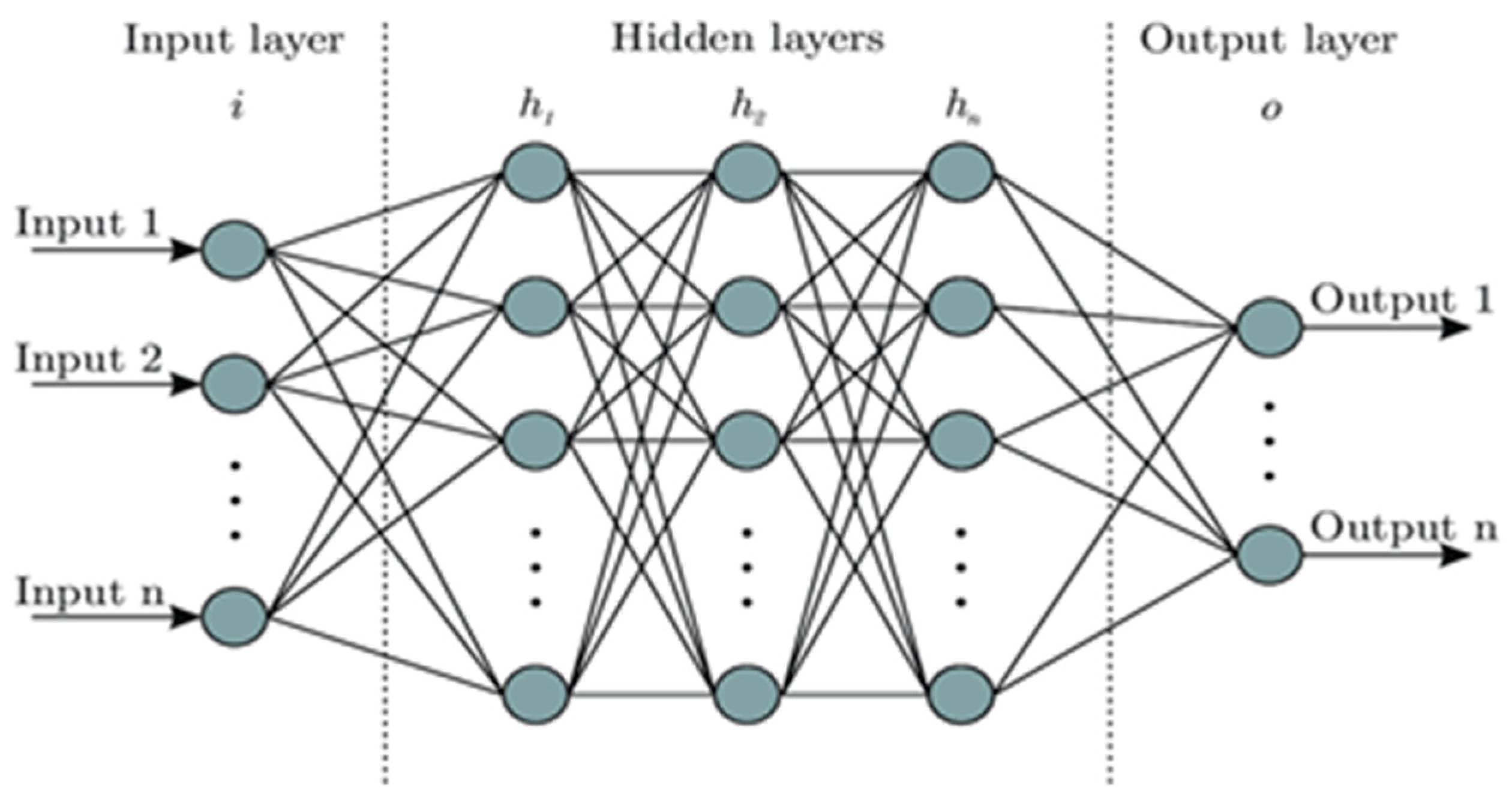 Sensors 25 01295 g018