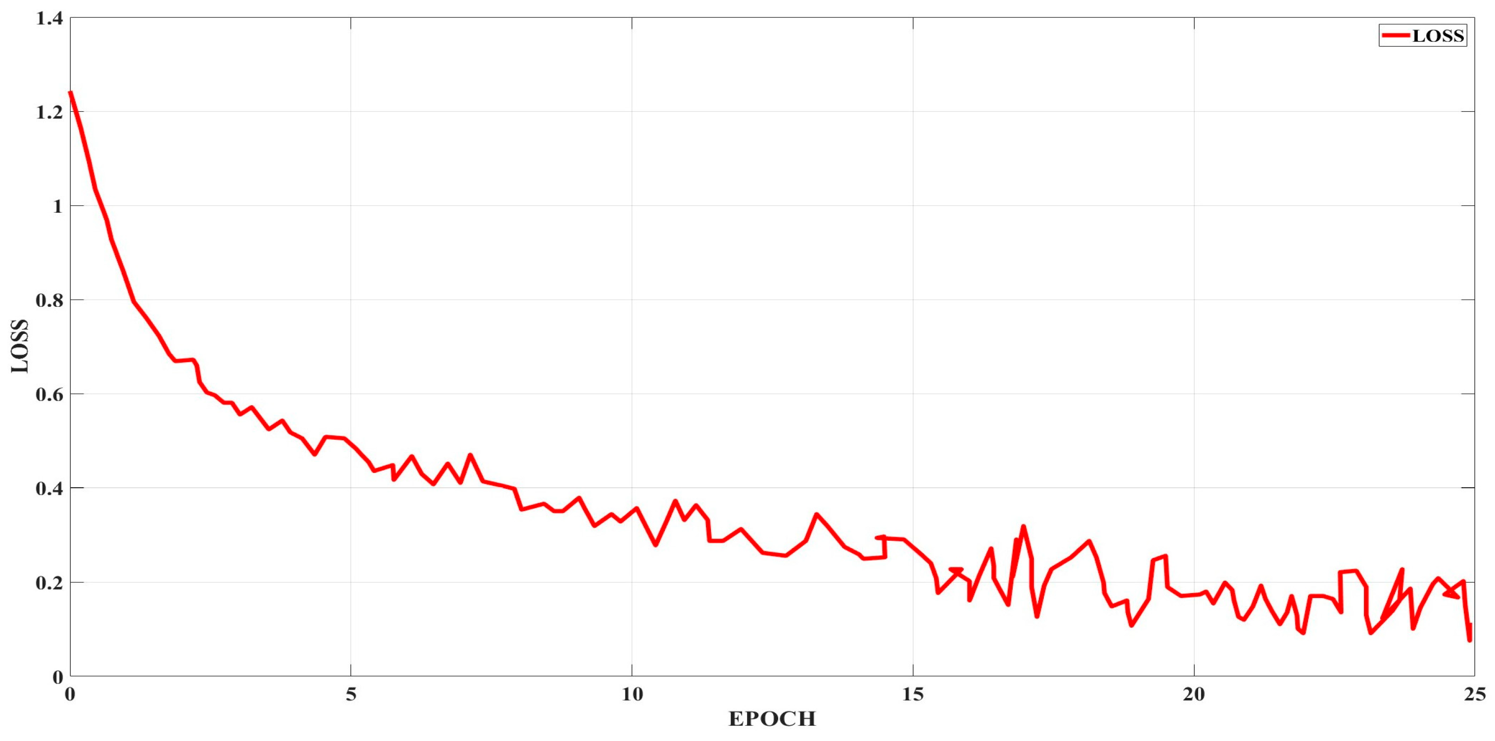 Sensors 25 01295 g023
