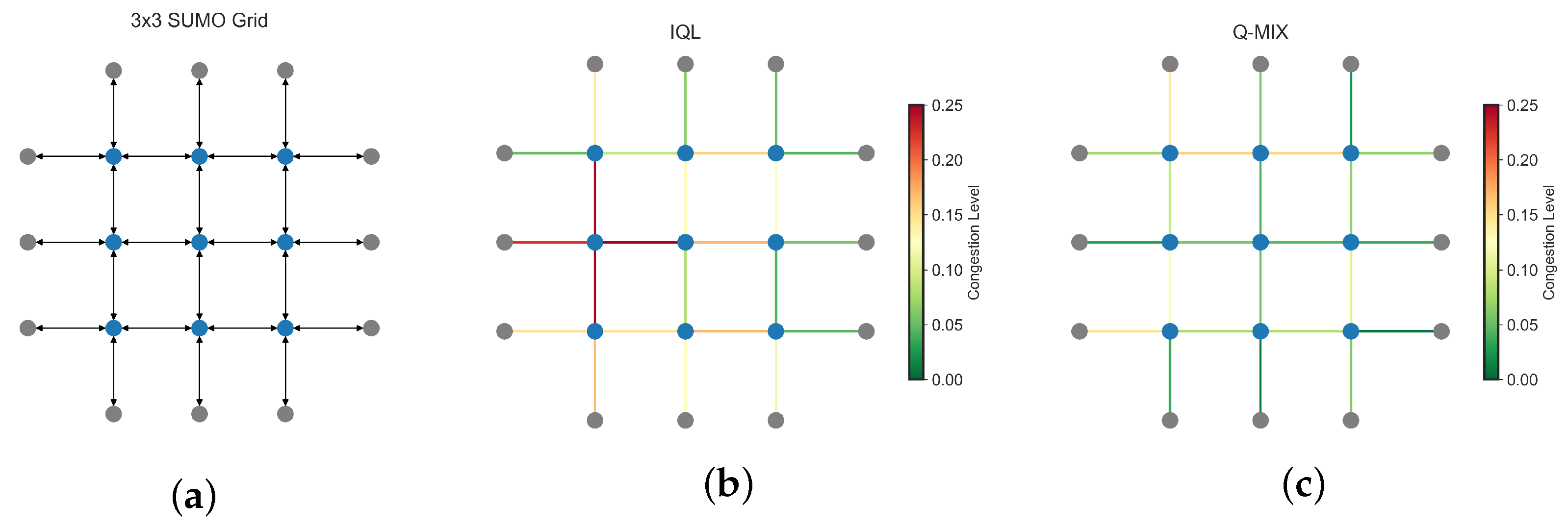 Sensors 25 01302 g008