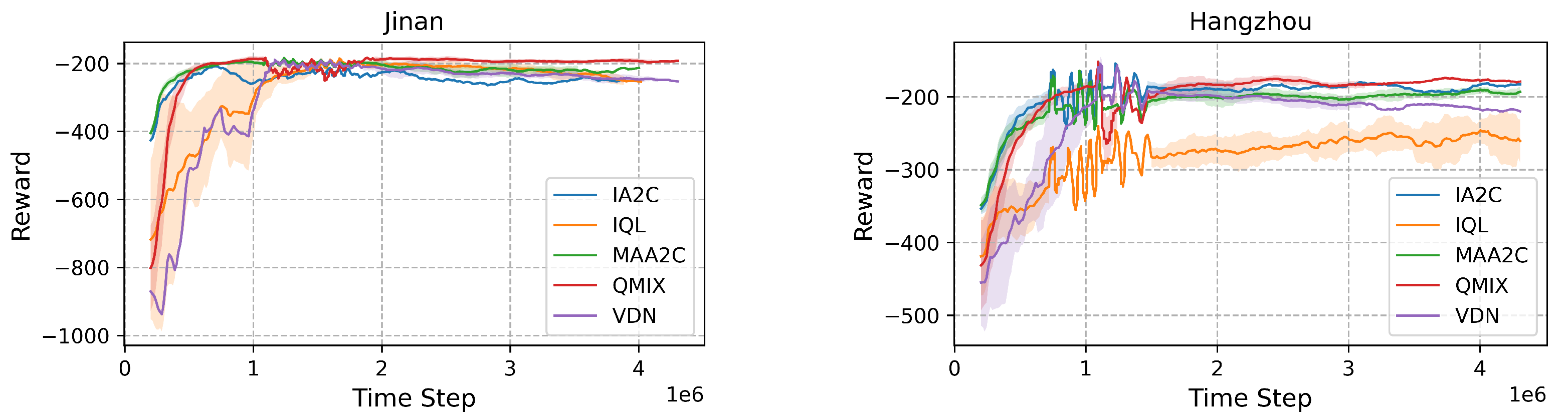 Sensors 25 01302 g009