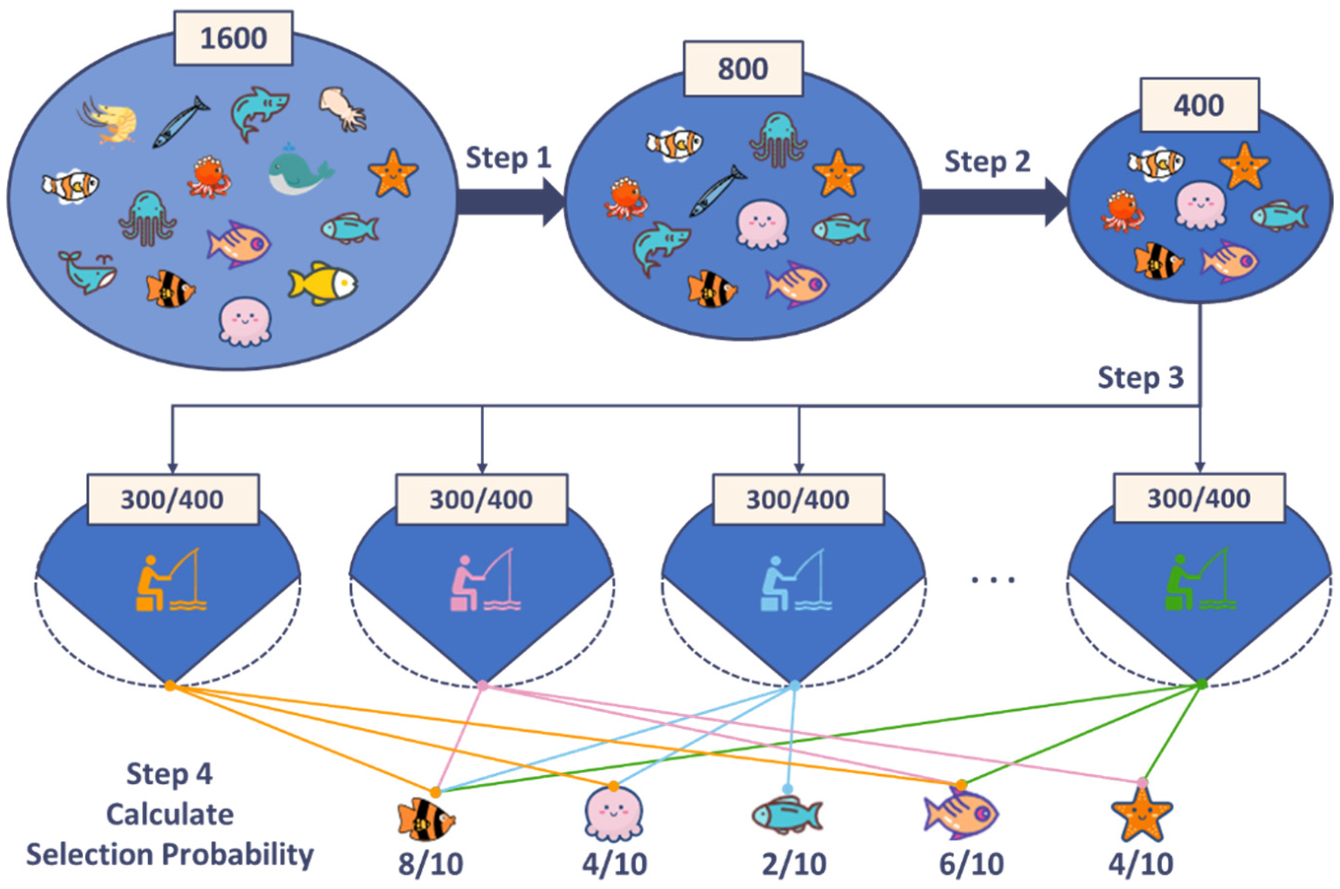 Sensors 25 01324 g004