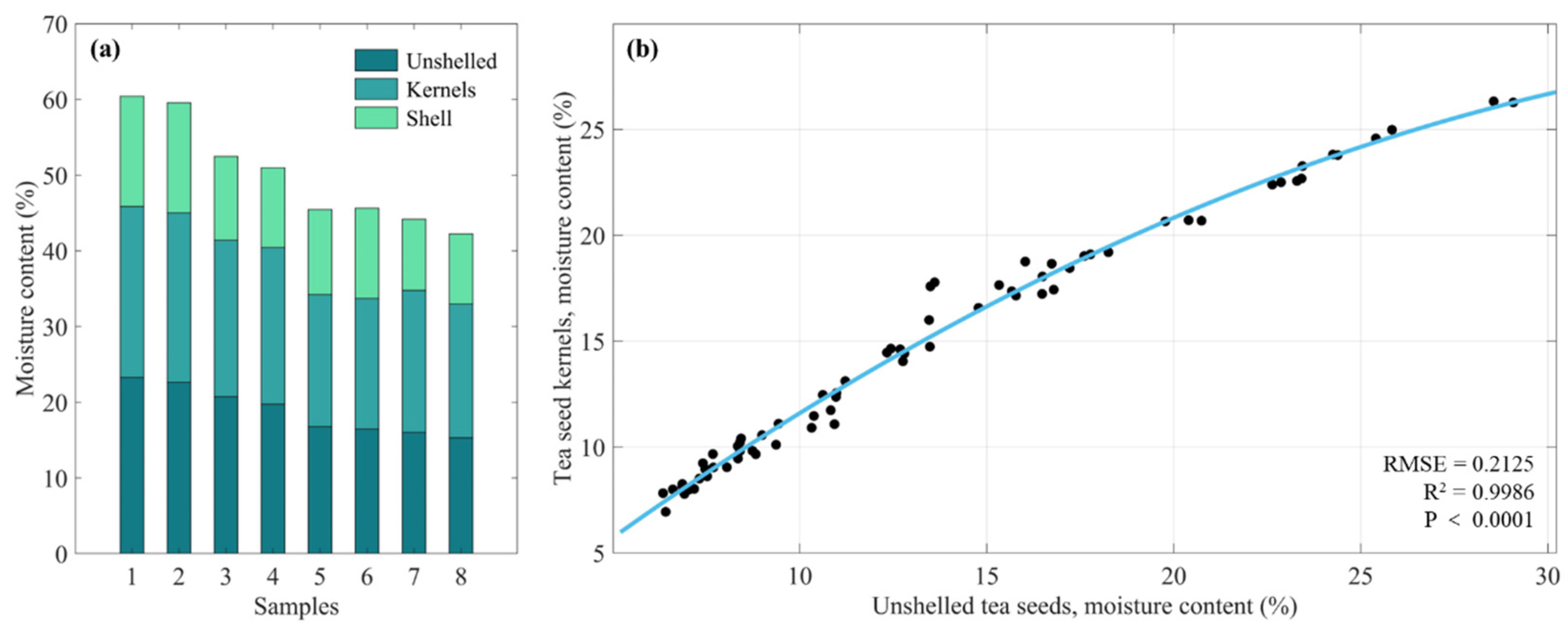 Sensors 25 01324 g012