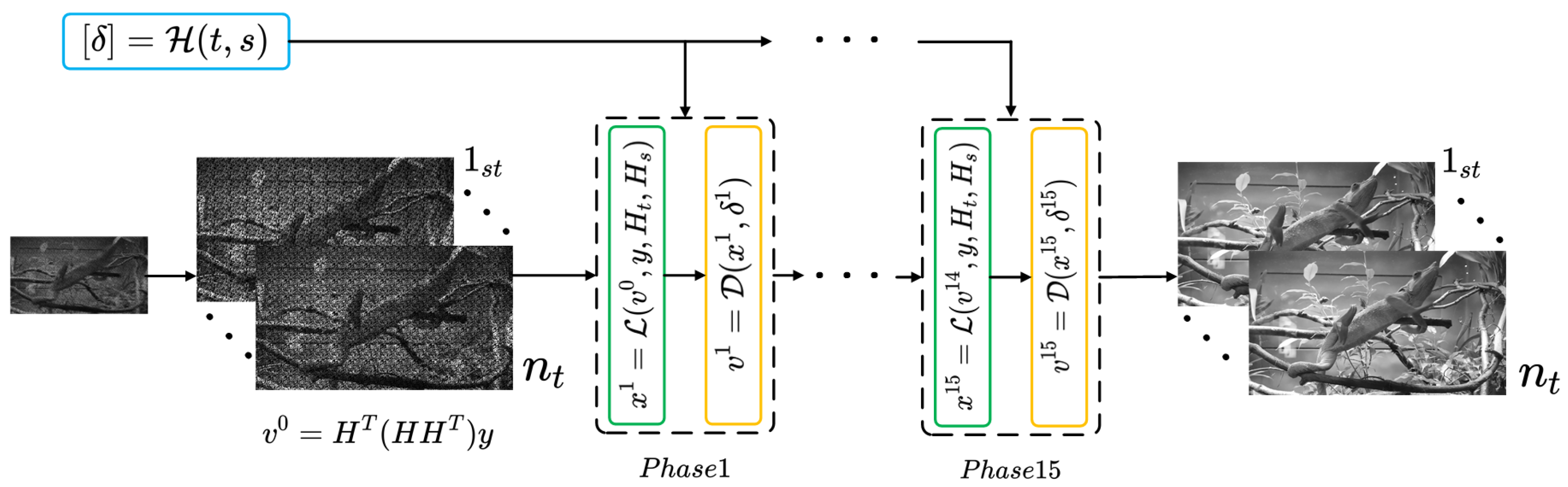 Sensors 25 01334 g004