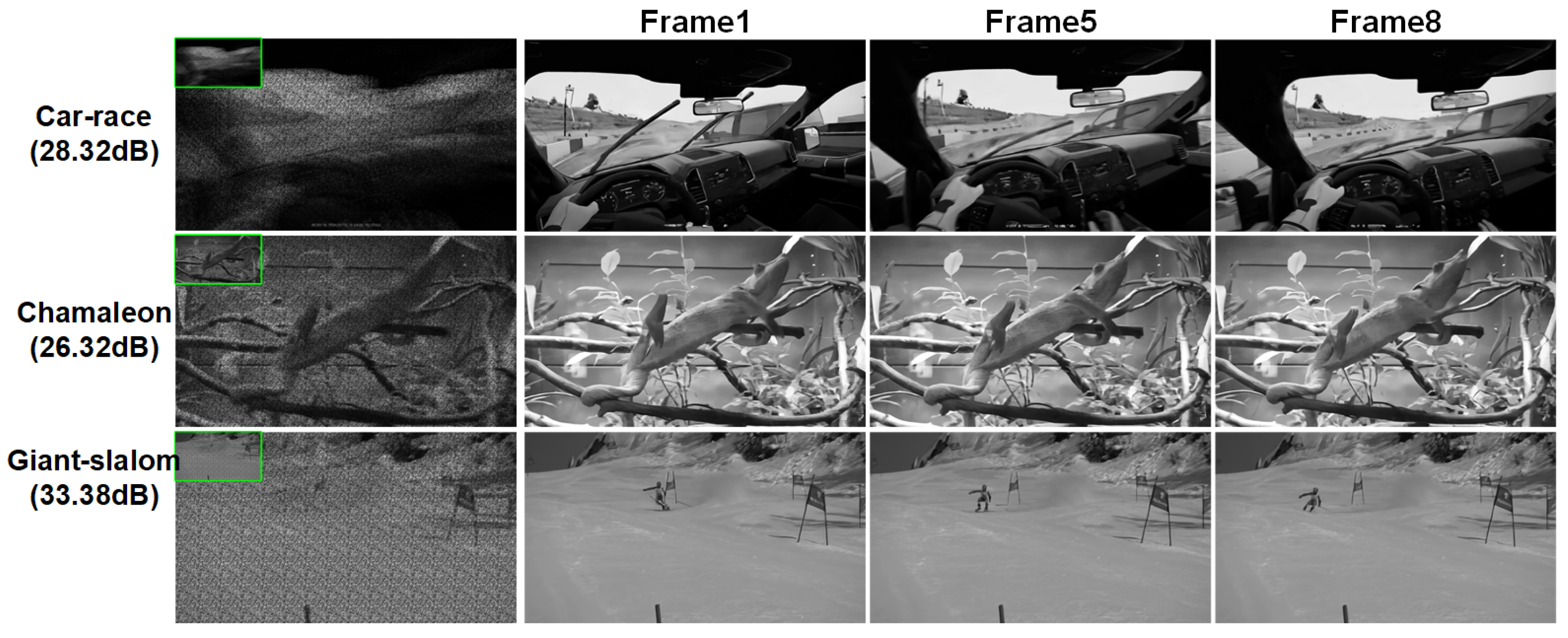 Sensors 25 01334 g006