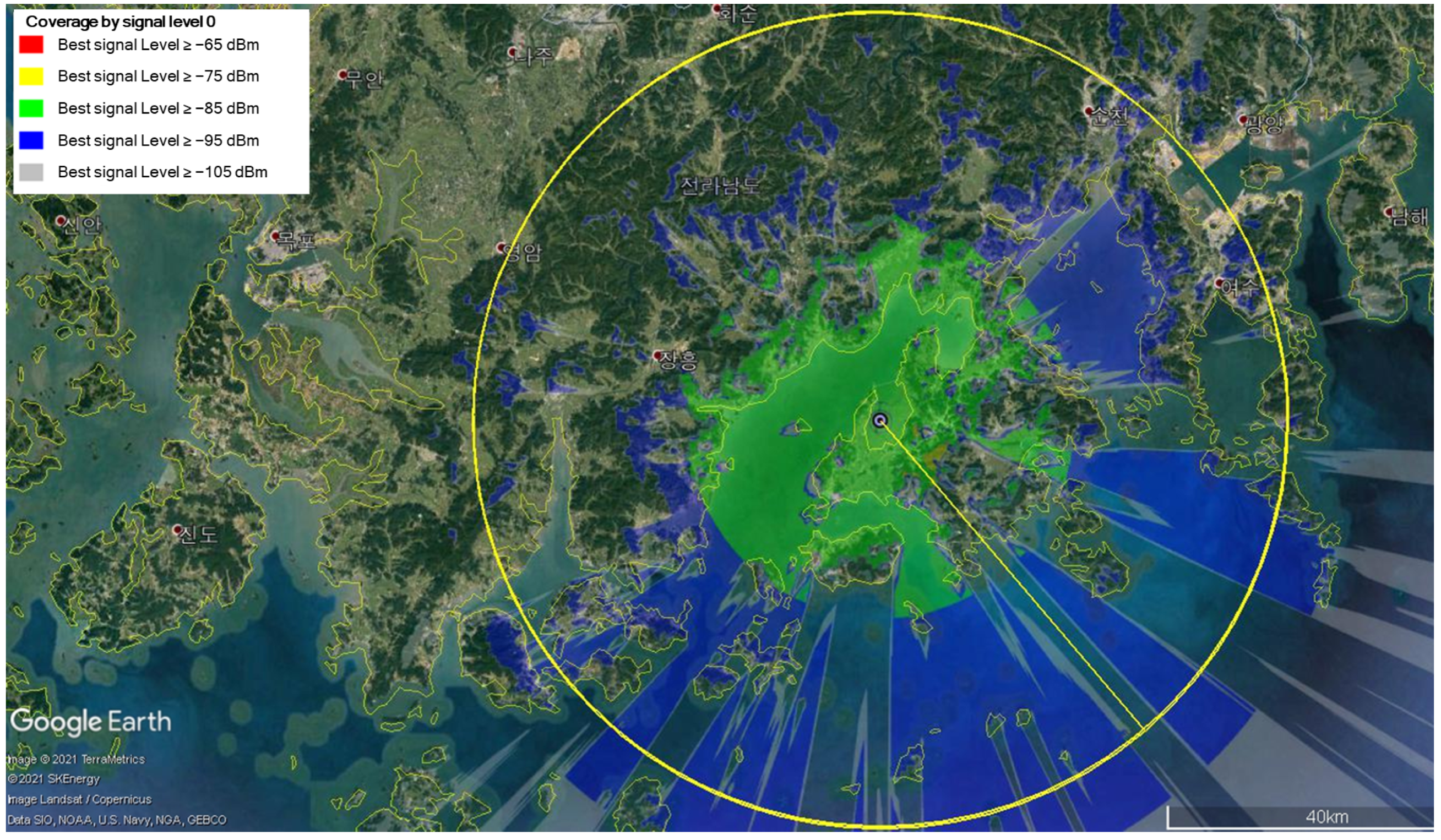 Sensors 25 01349 g008