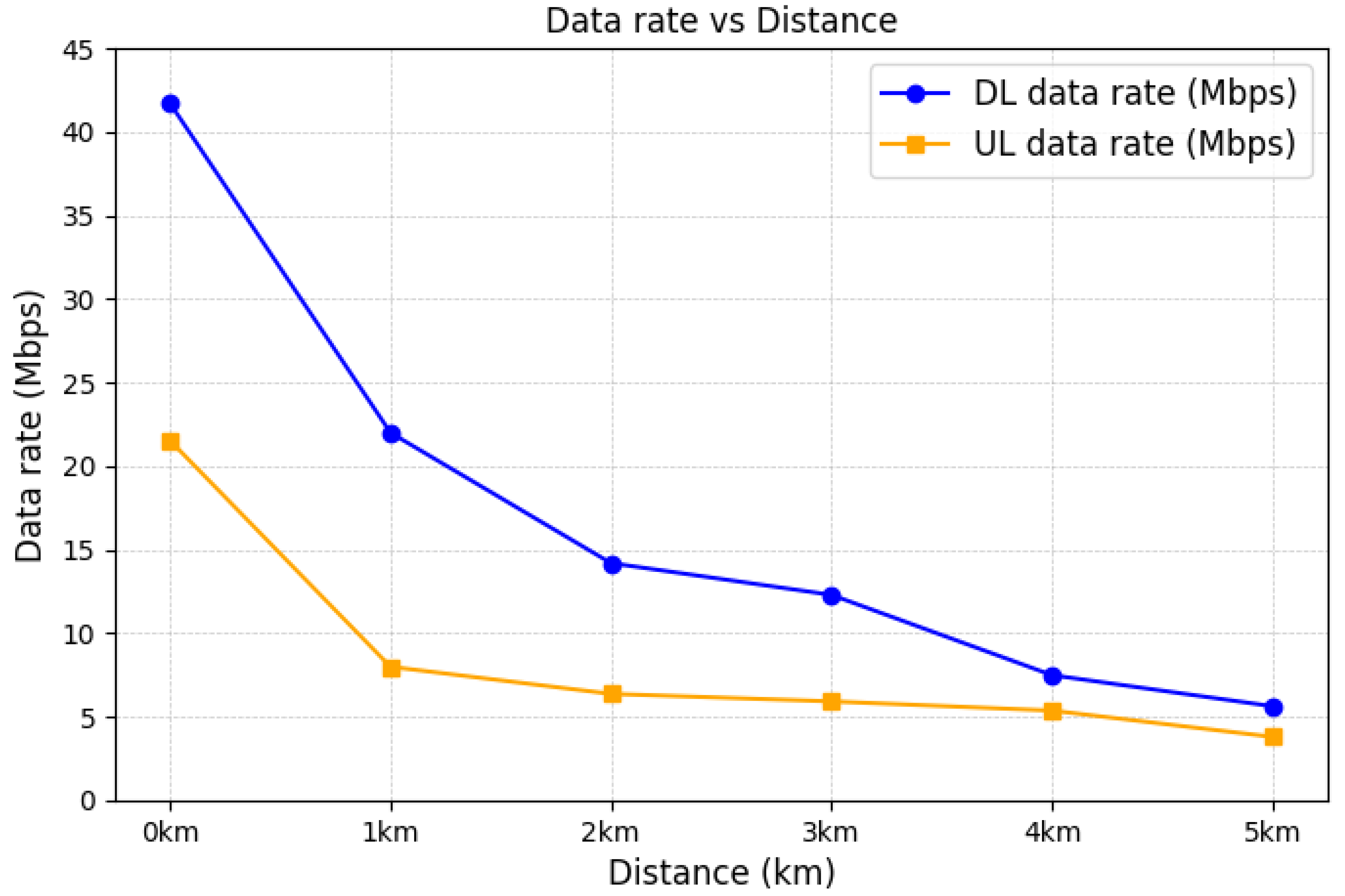 Sensors 25 01349 g017