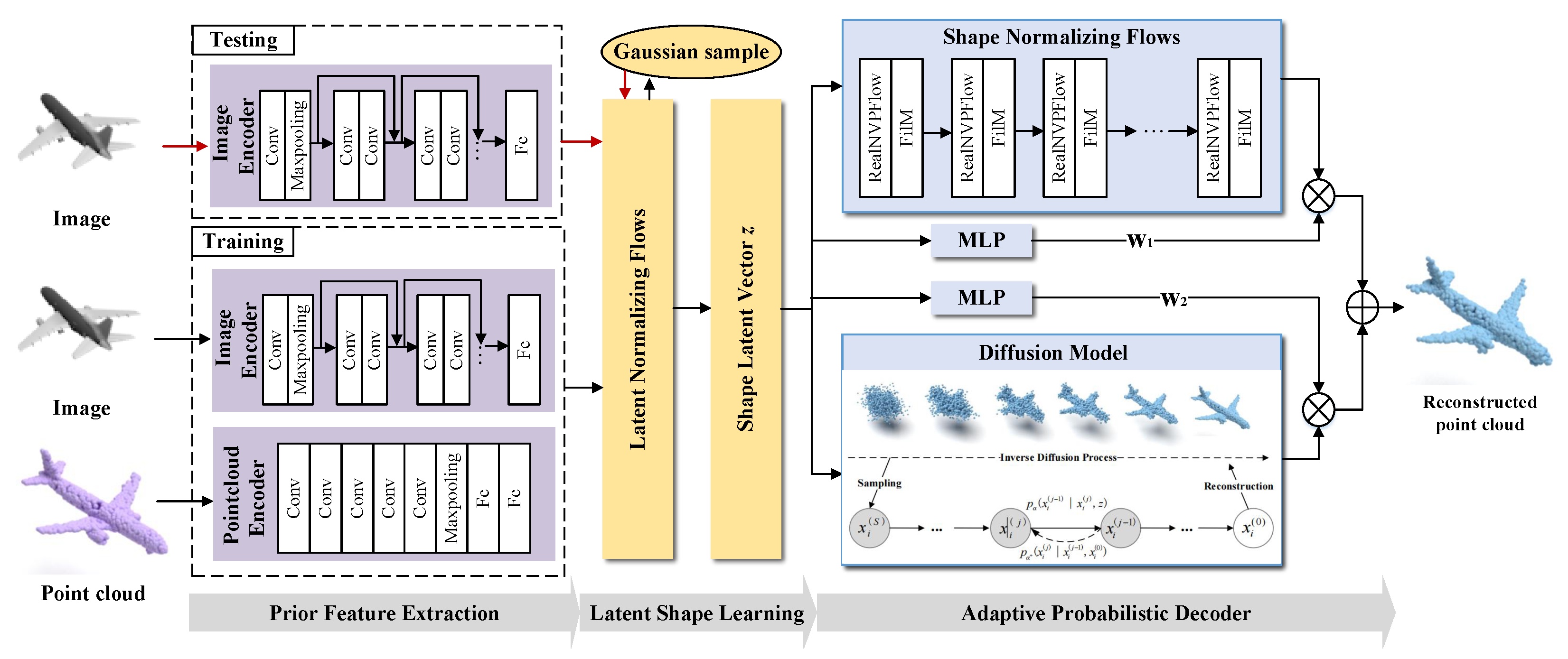 Sensors 25 01354 g001