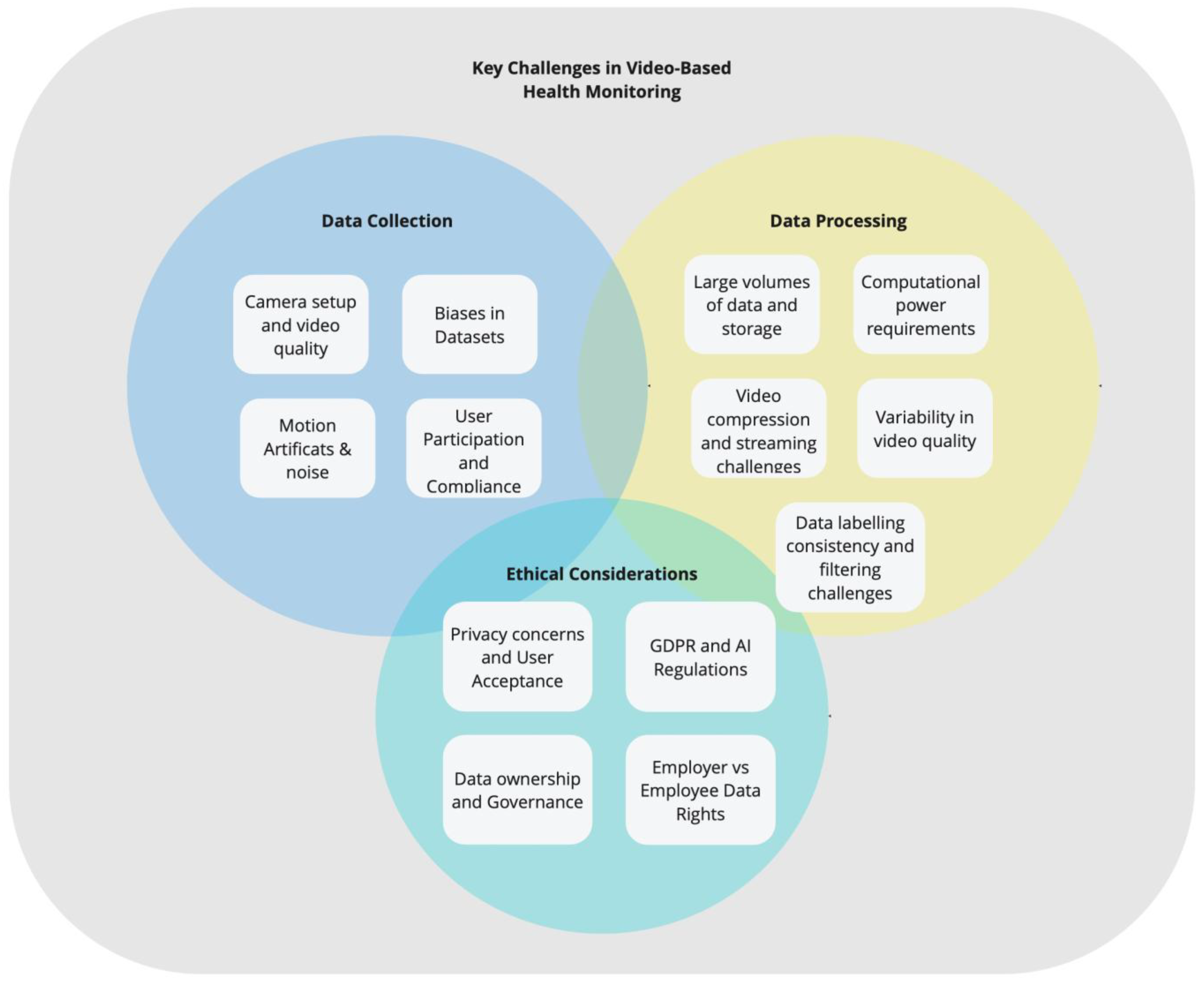 Sensors 25 01357 g002