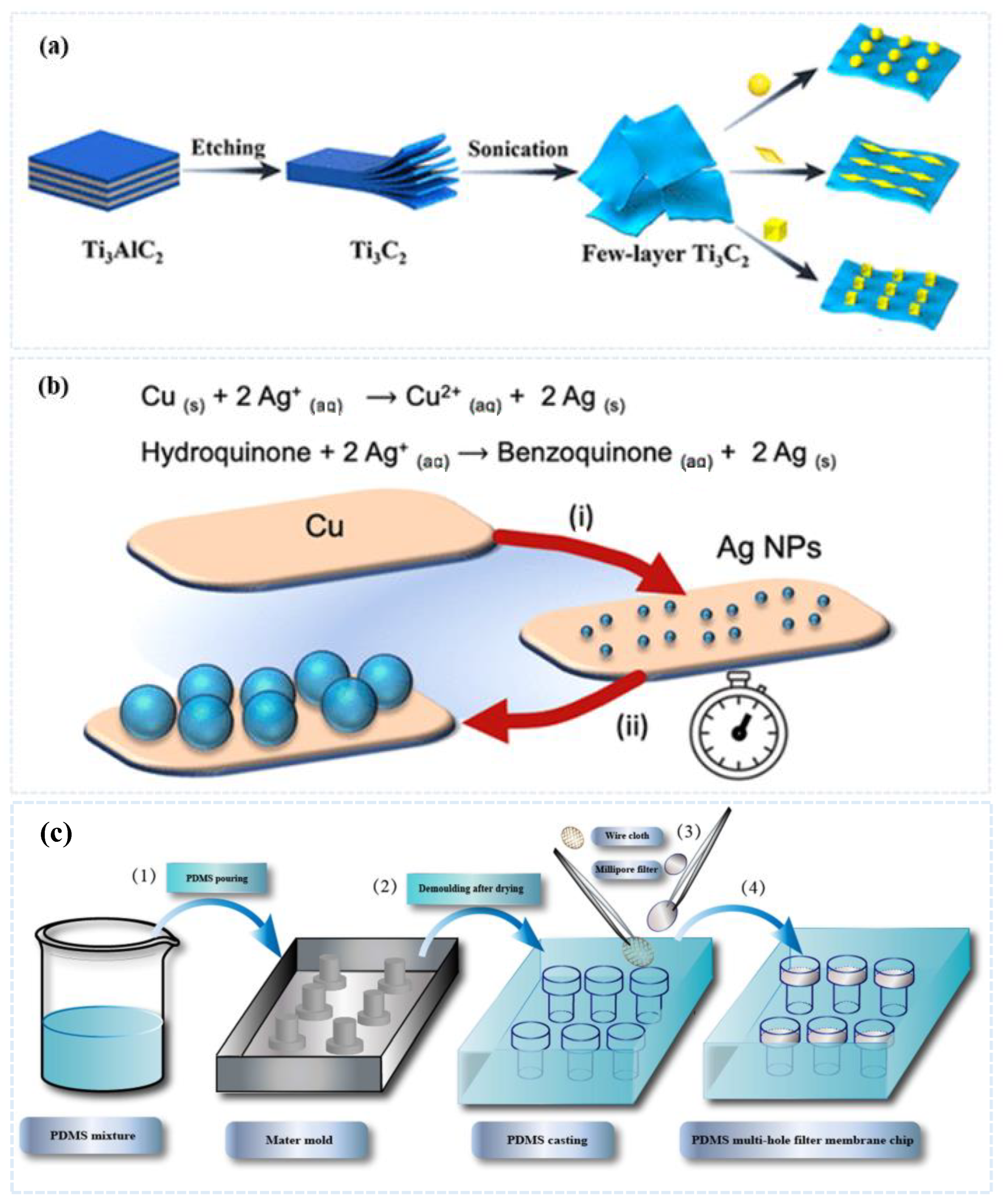 Sensors 25 01370 g006