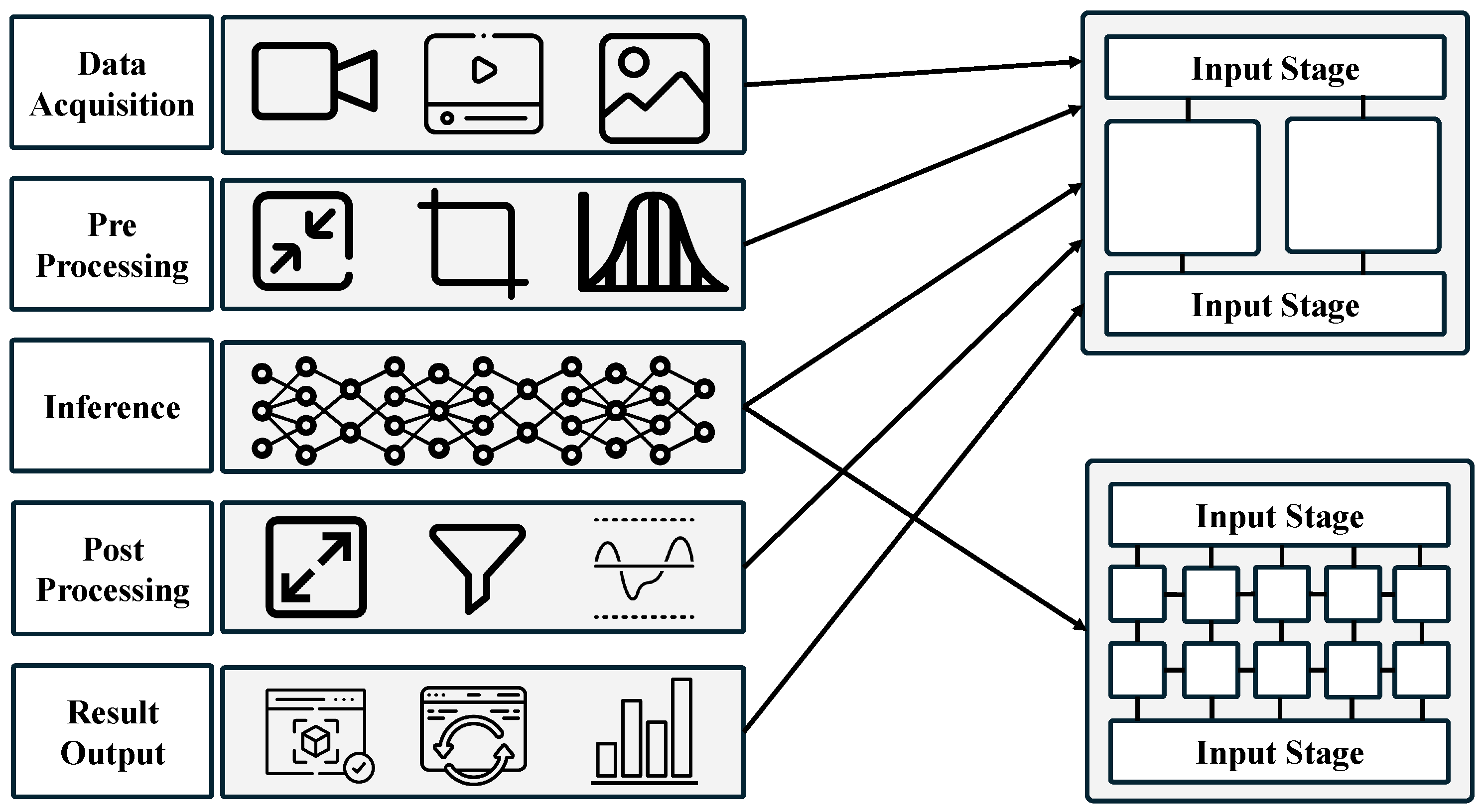 Sensors 25 01376 g002