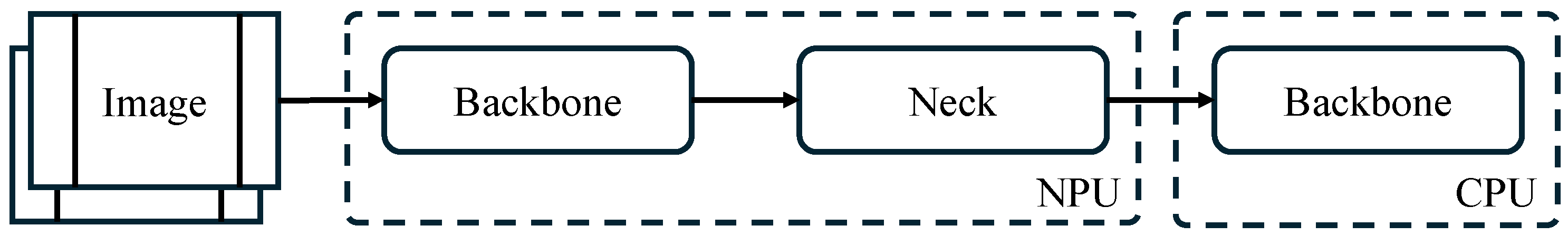 Sensors 25 01376 g003