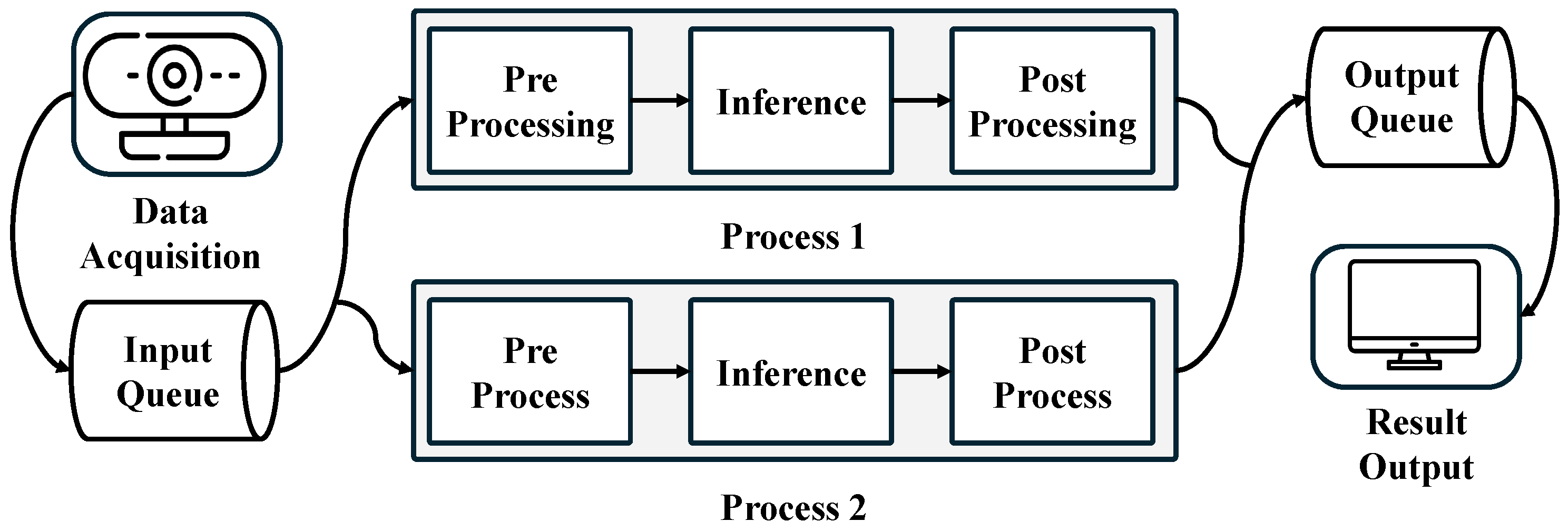 Sensors 25 01376 g006