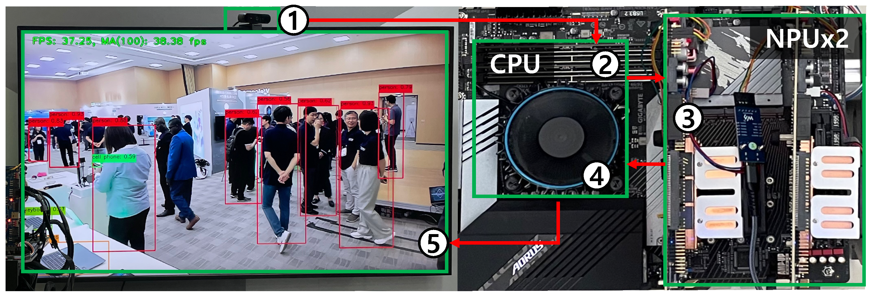 Sensors 25 01376 g007