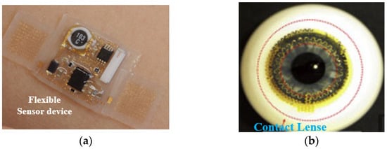 Sensors 25 01377 g002