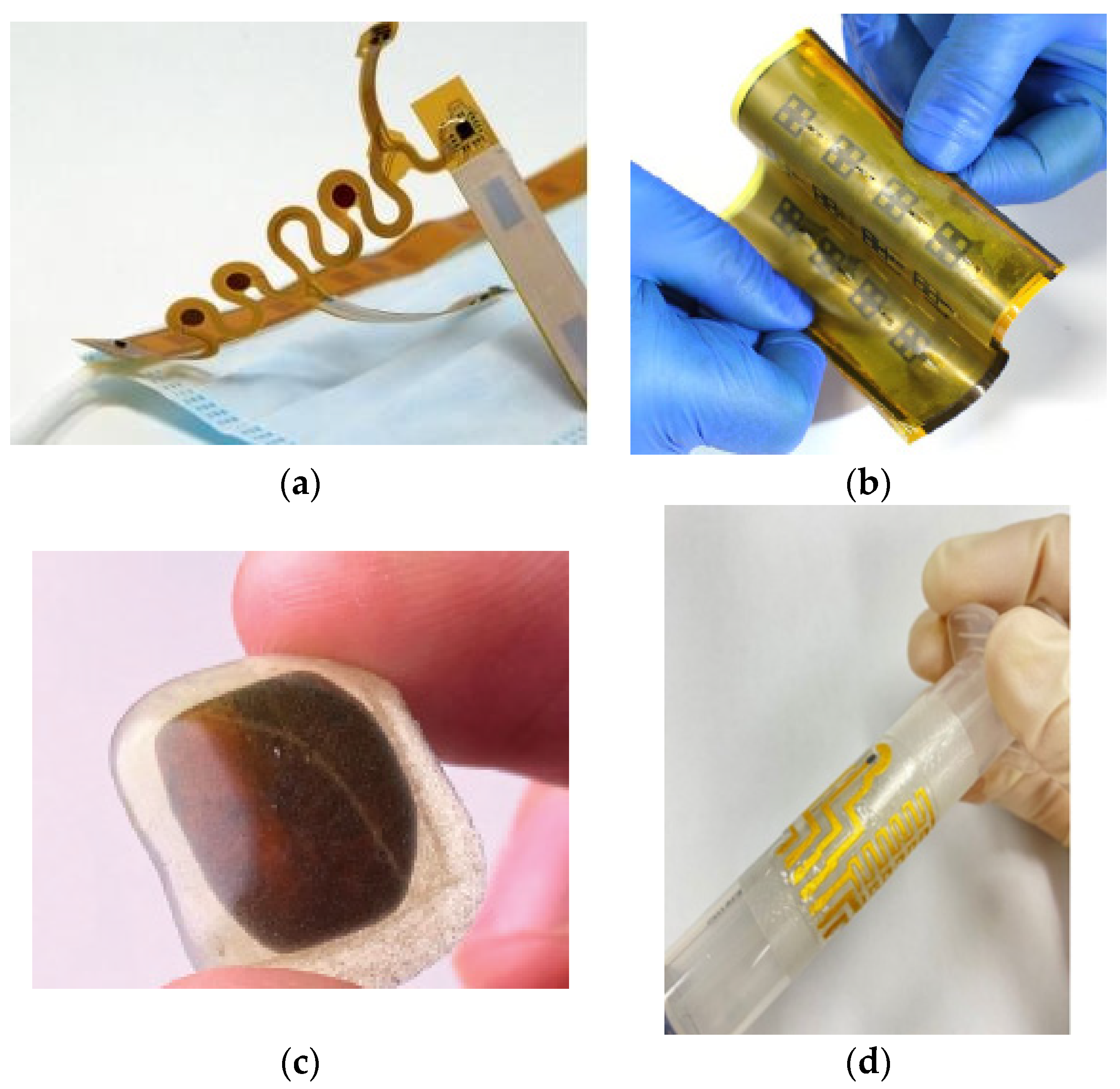 Sensors 25 01377 g003
