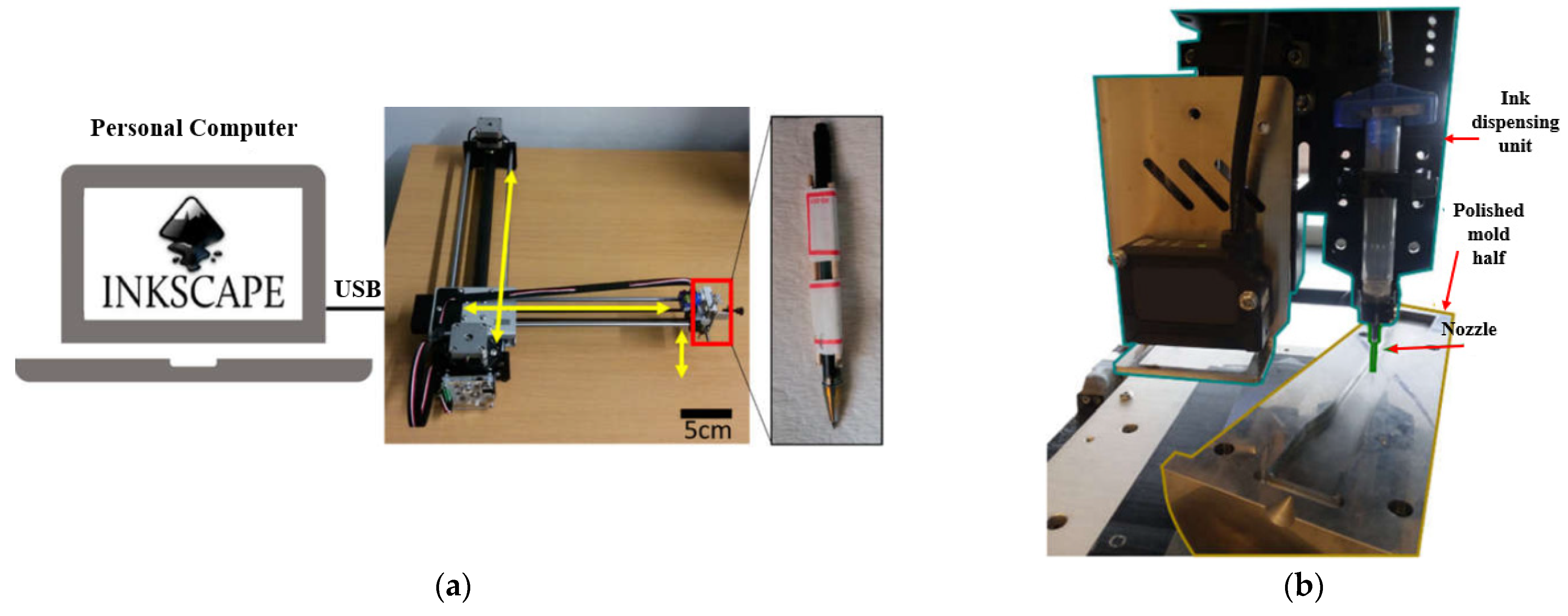 Sensors 25 01377 g006