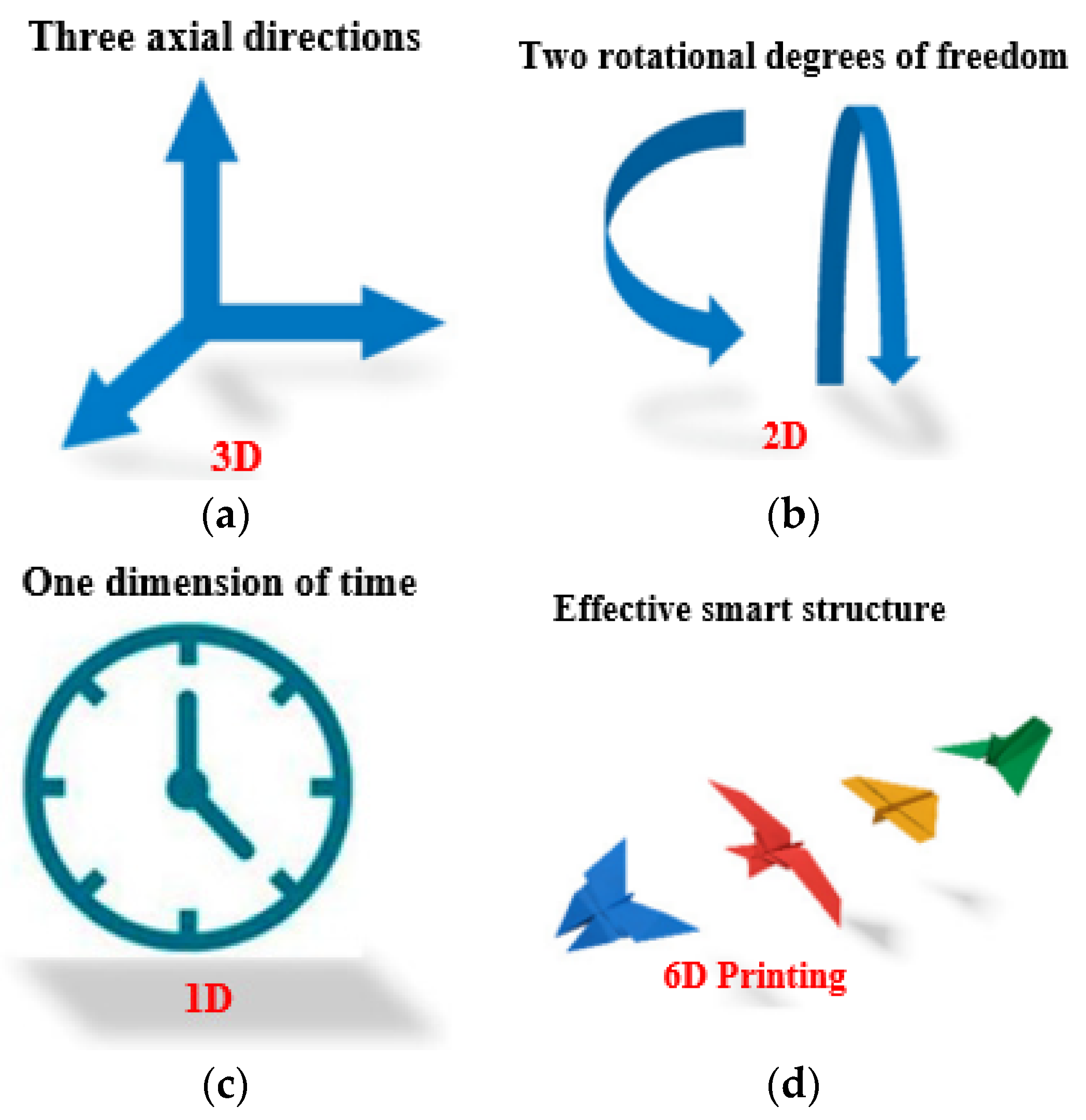 Sensors 25 01377 g015