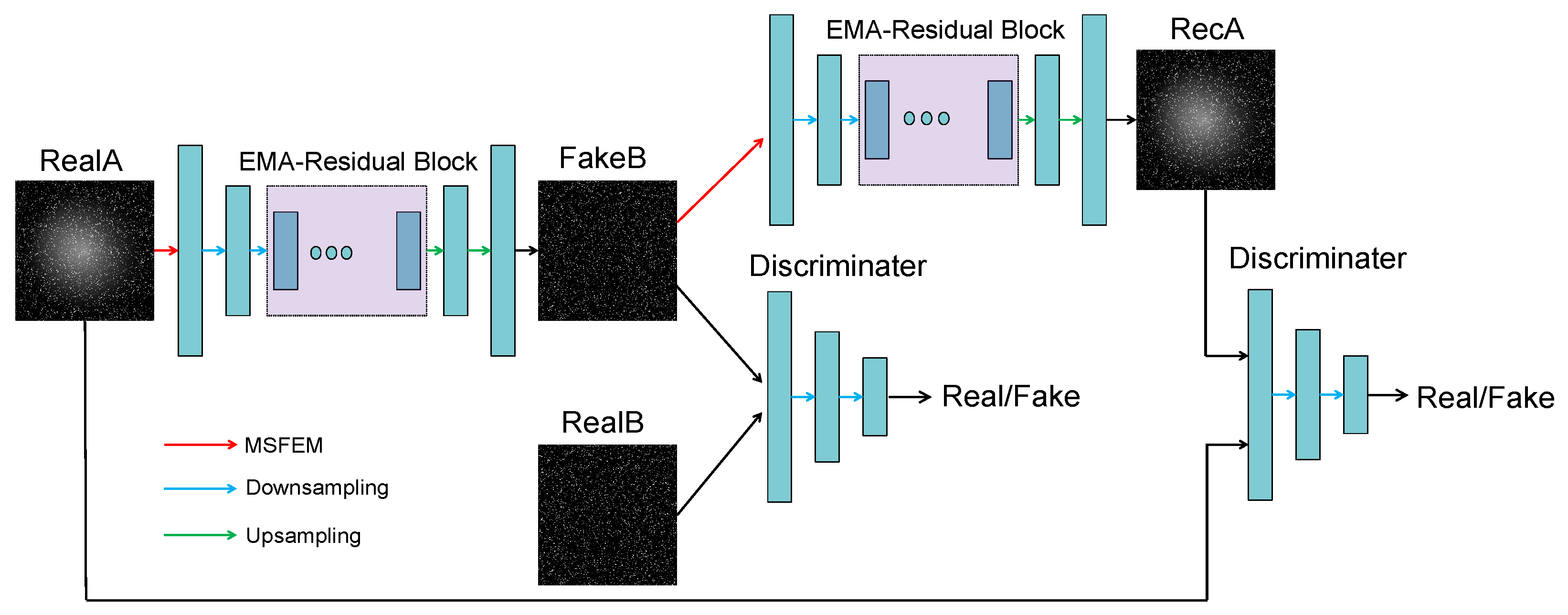 Sensors 25 01389 g001