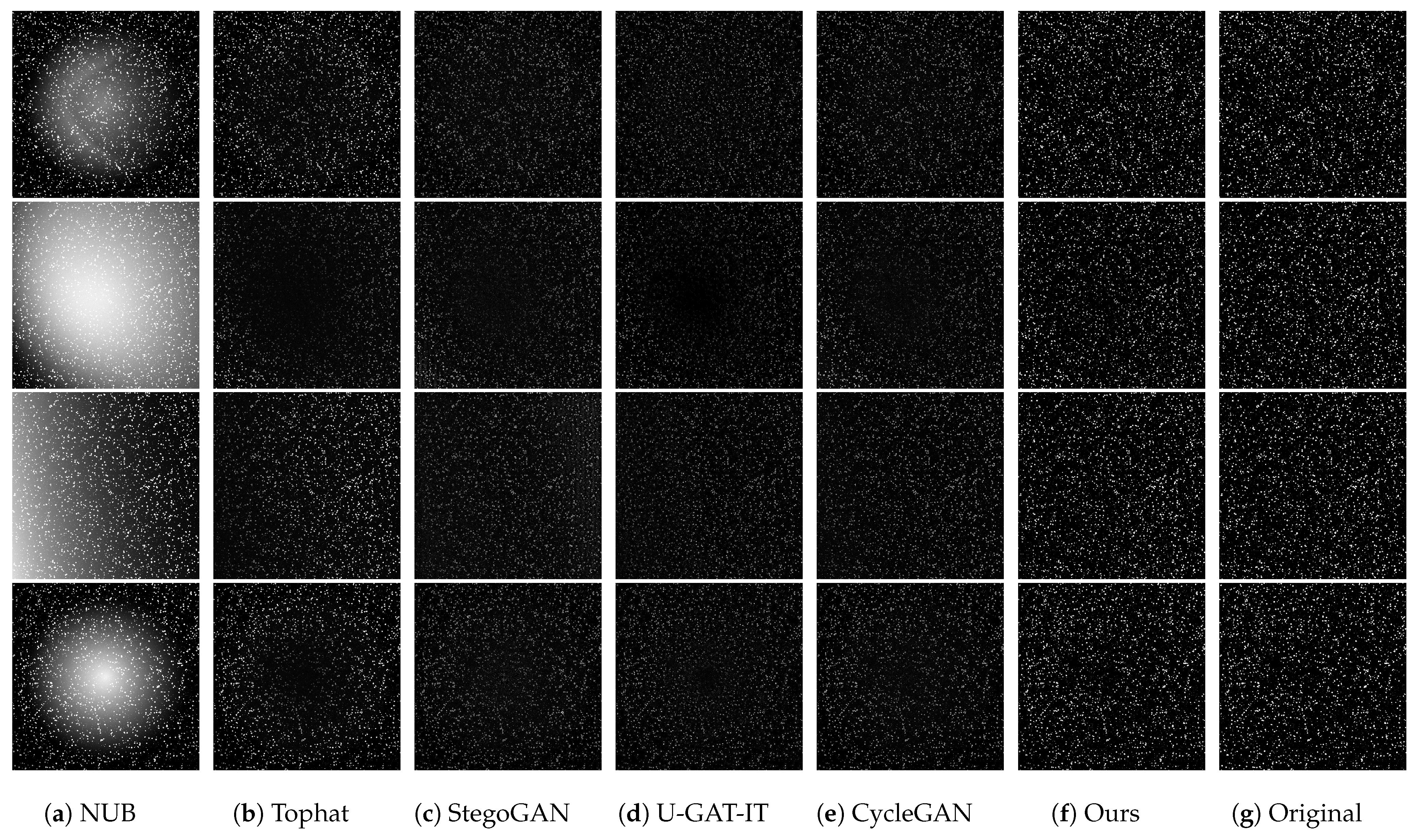 Sensors 25 01389 g004