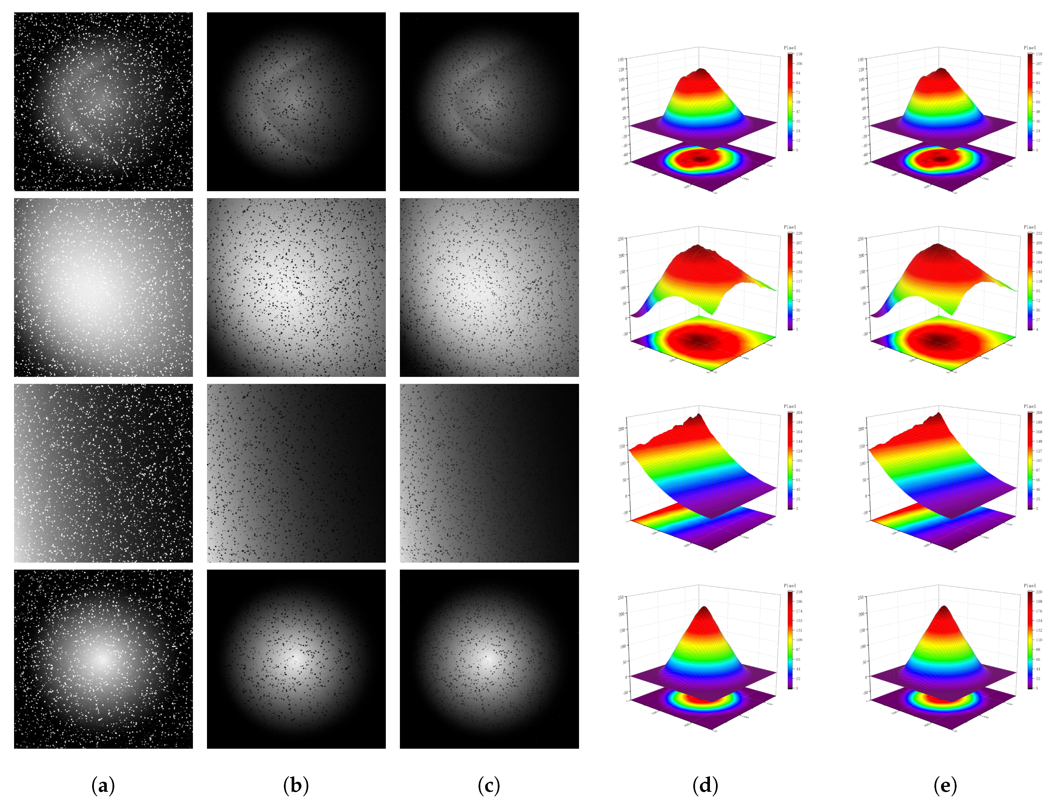 Sensors 25 01389 g005