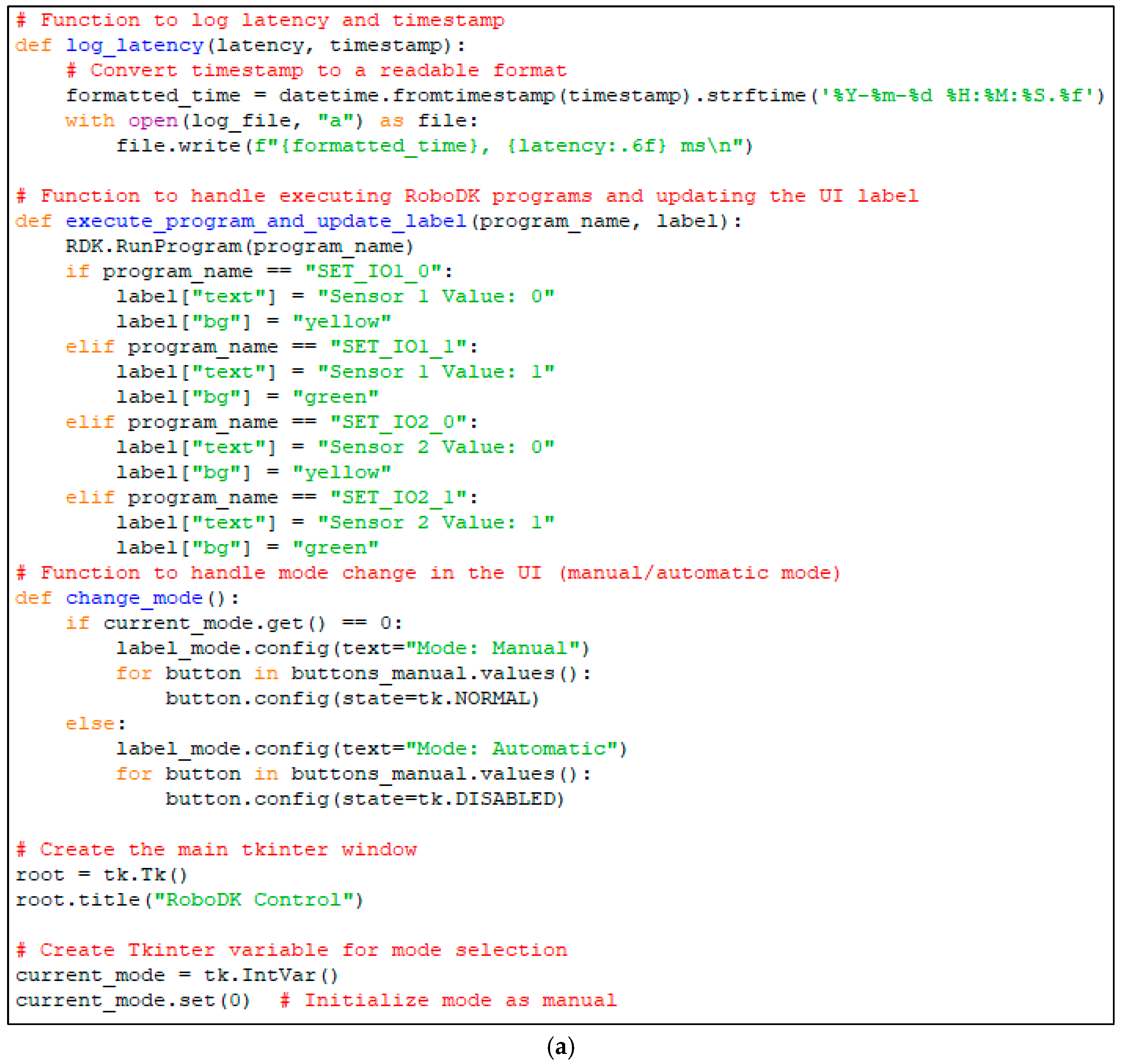 Sensors 25 01395 g015a