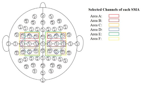 Sensors 25 01399 g002