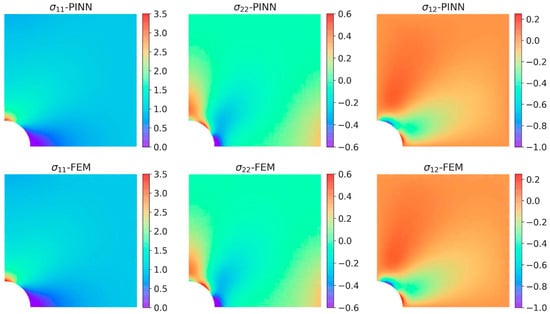 Sensors 25 01401 g014