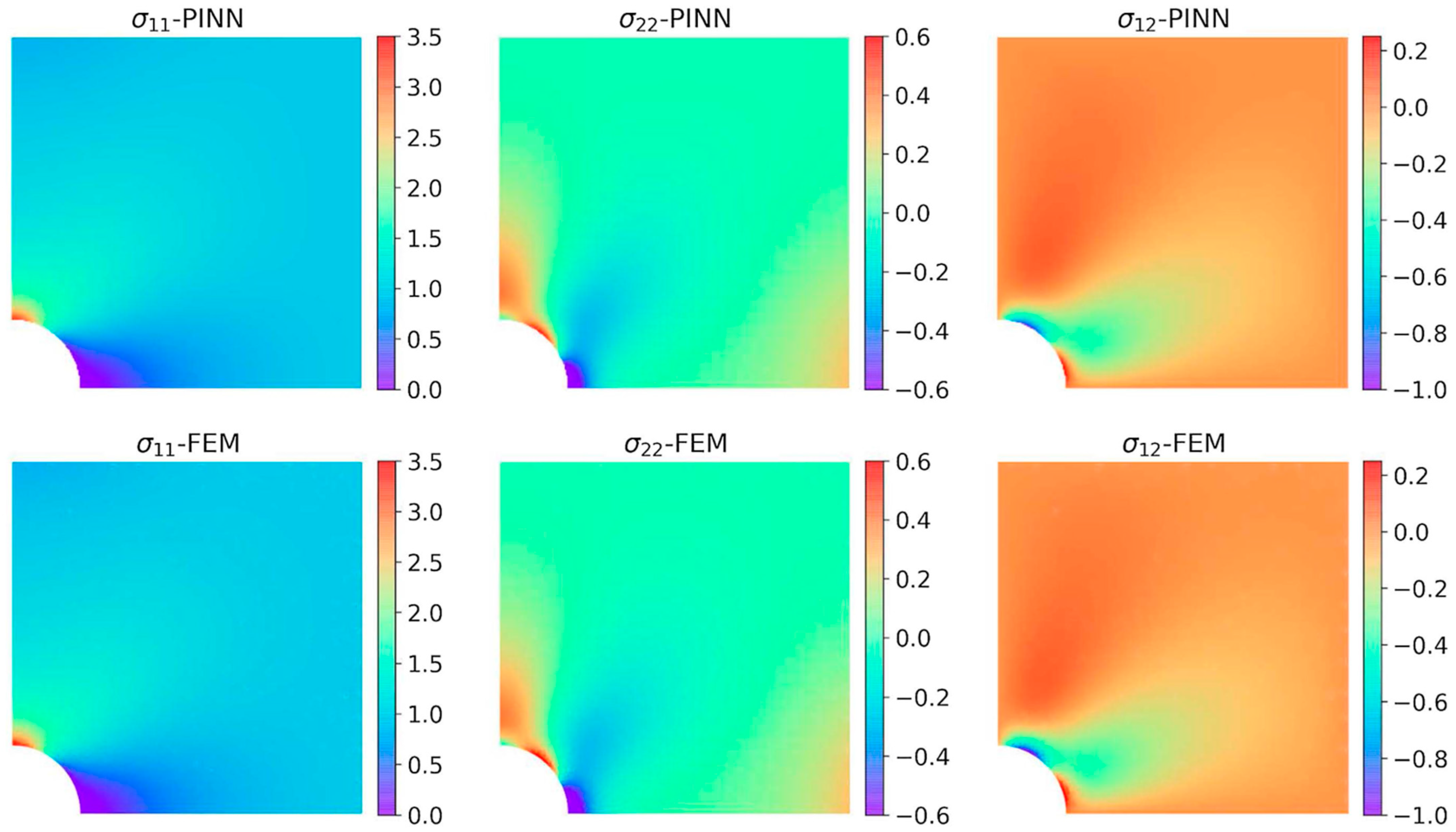 Sensors 25 01401 g014