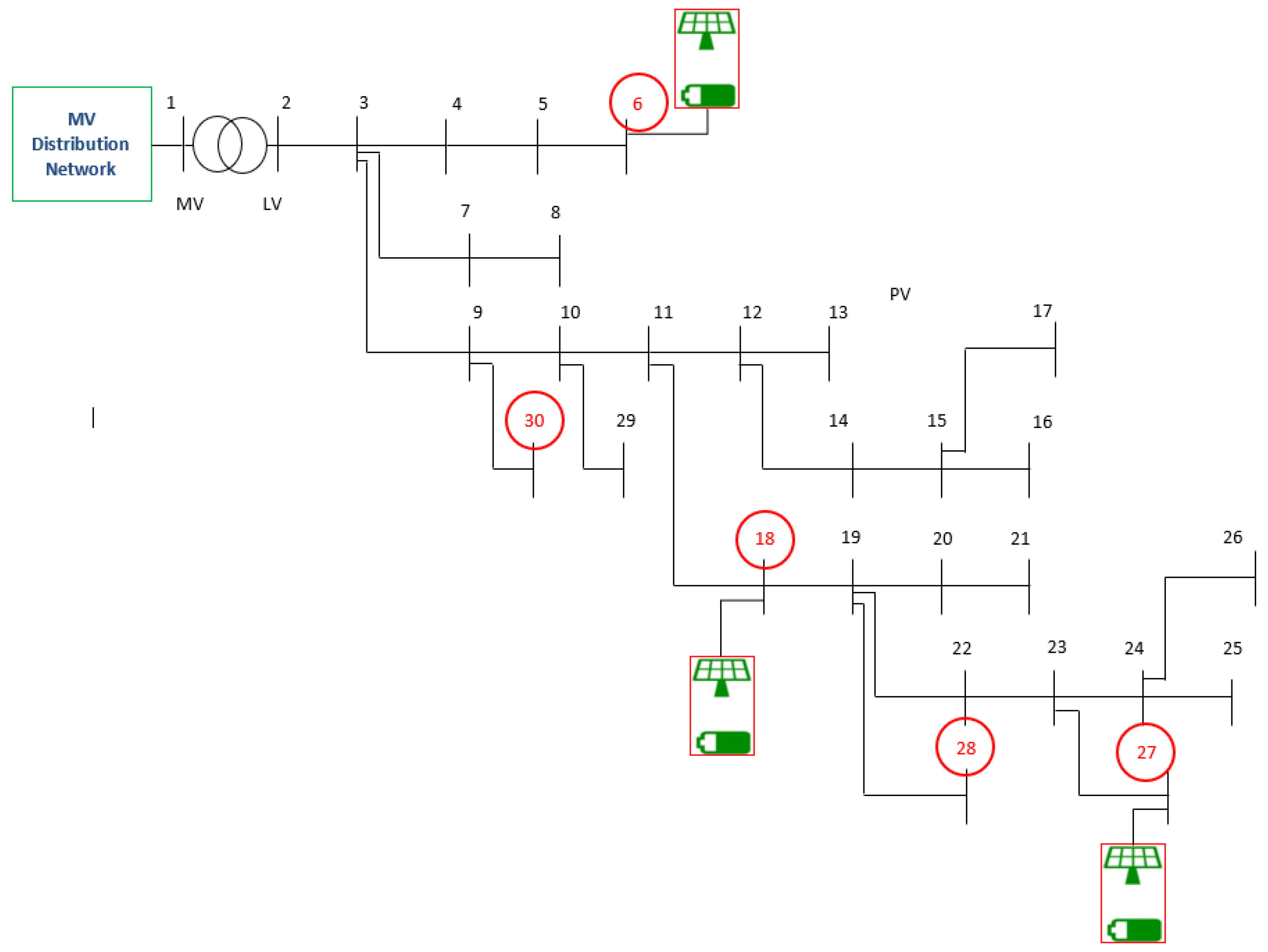 Sensors 25 01402 g006