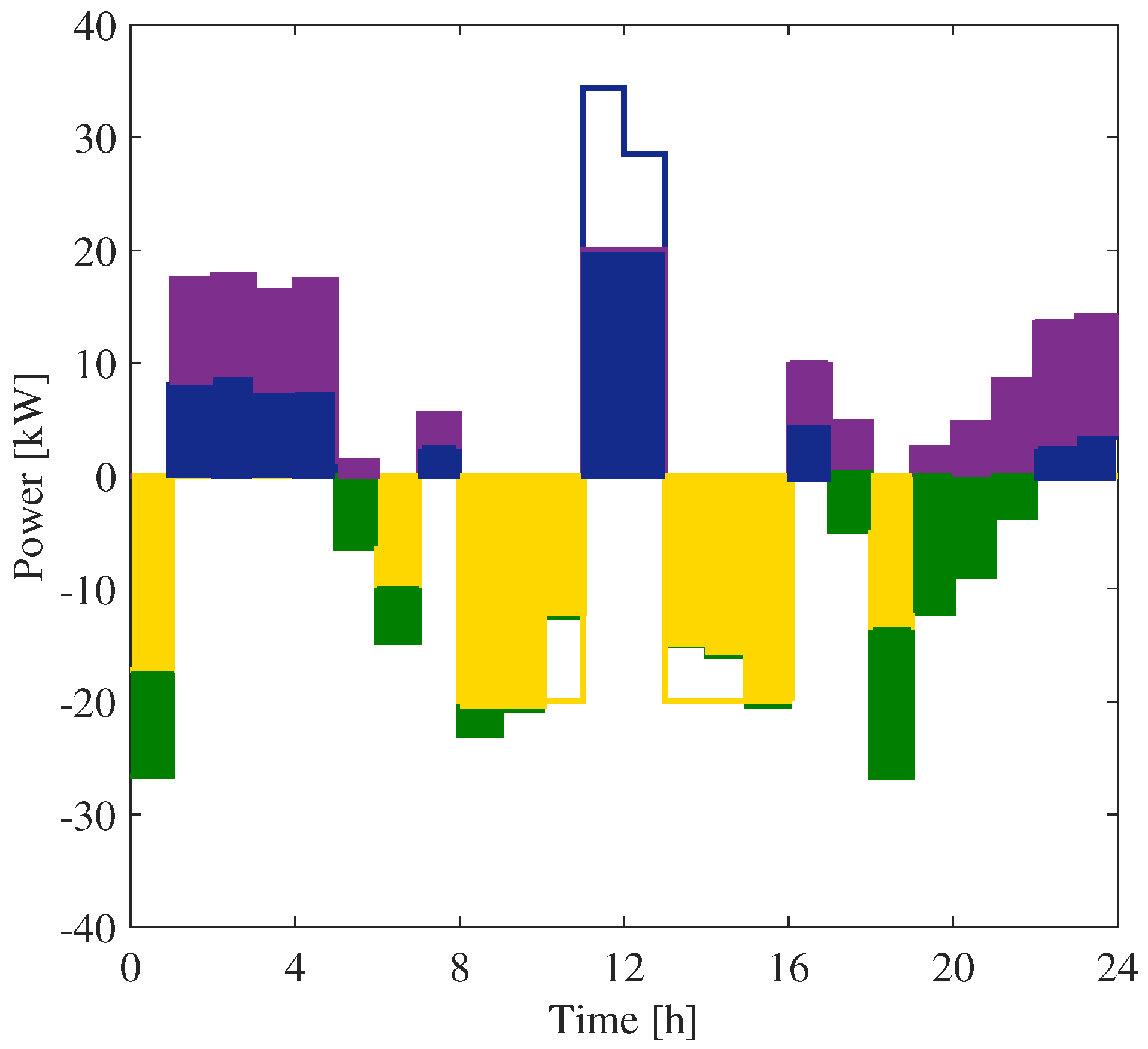 Sensors 25 01402 g012