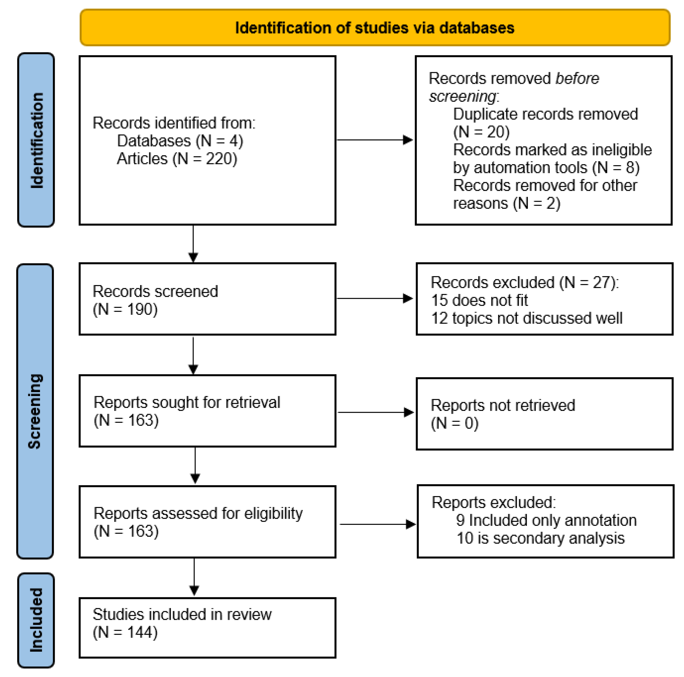 Sensors 25 01410 g001