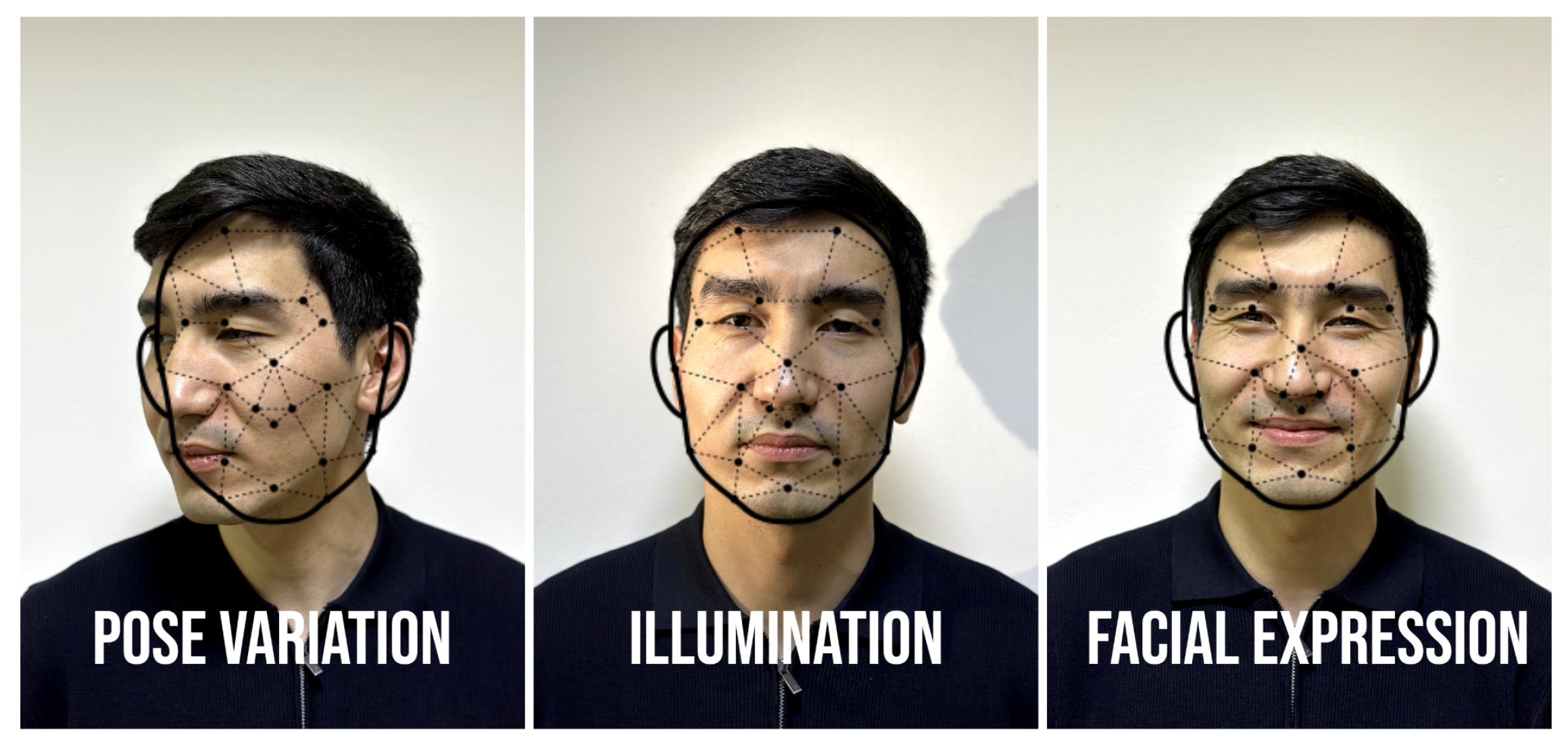 Sensors 25 01410 g003