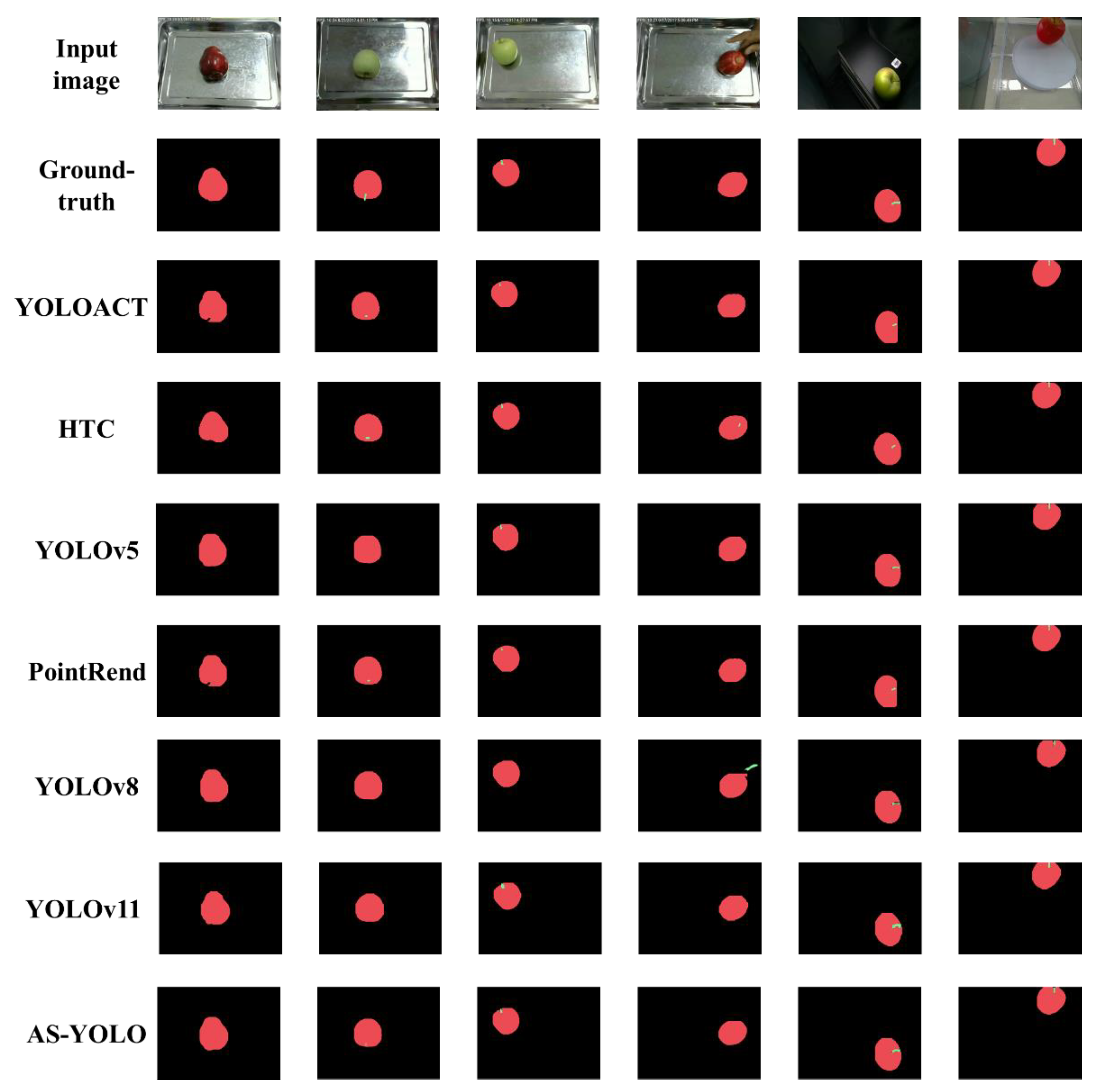 Sensors 25 01422 g008
