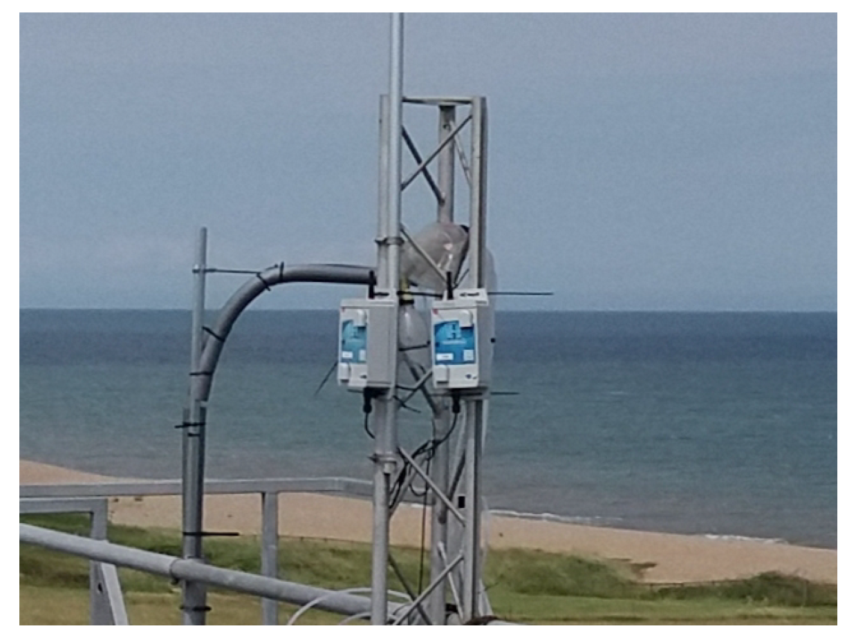 Sensors 25 01423 g001