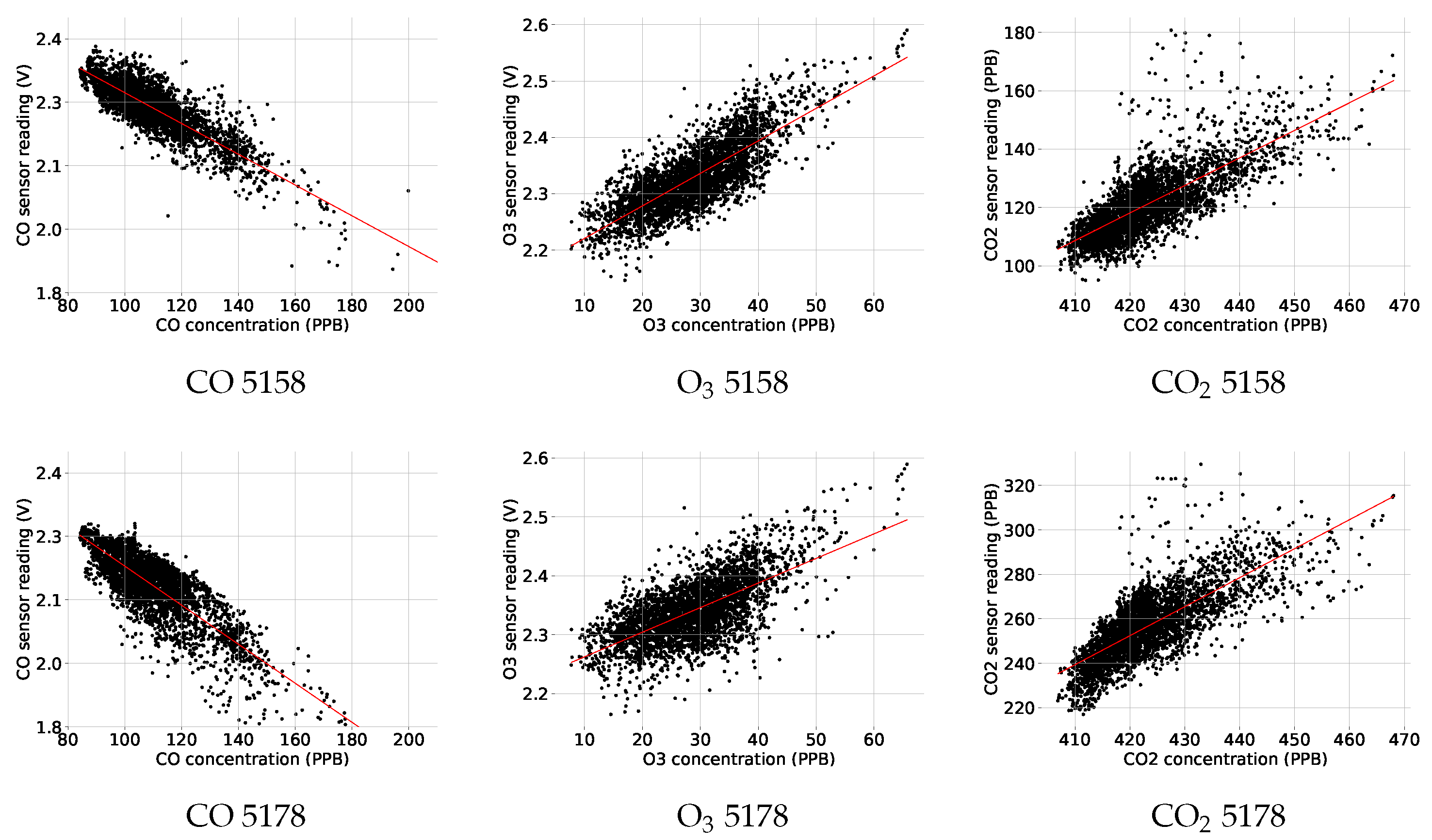 Sensors 25 01423 g004