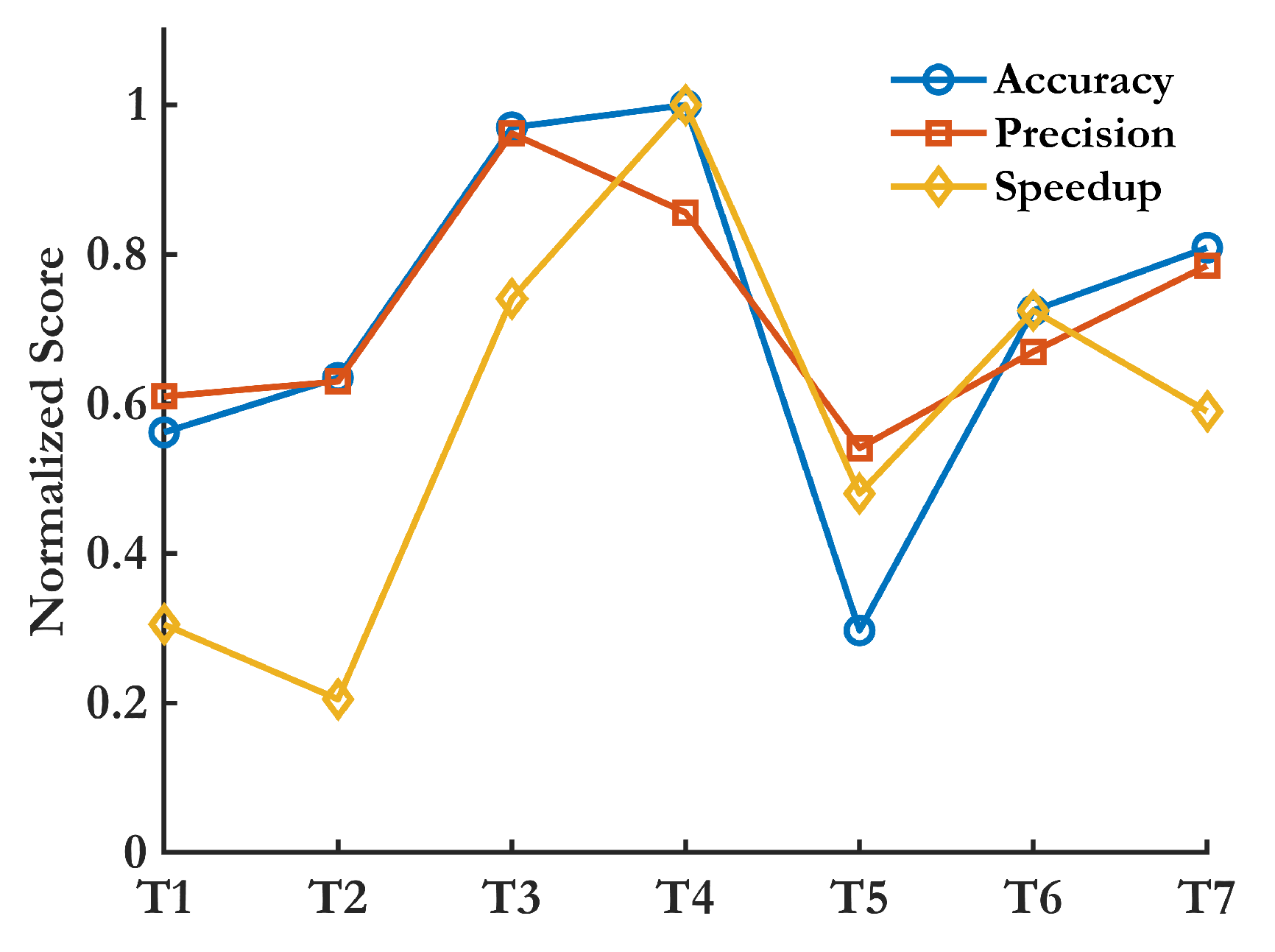 Sensors 25 01424 g011