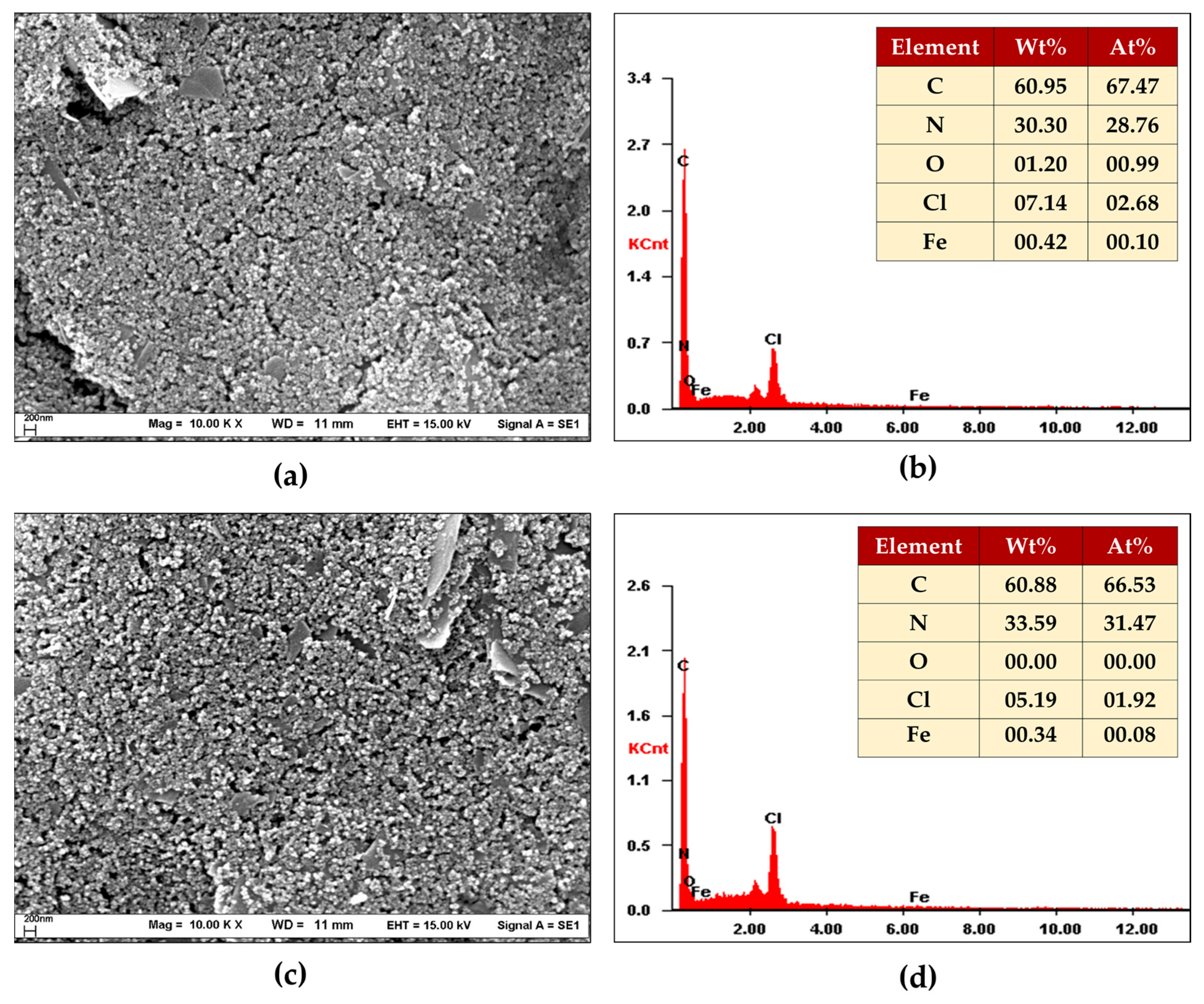 Sensors 25 01431 g001