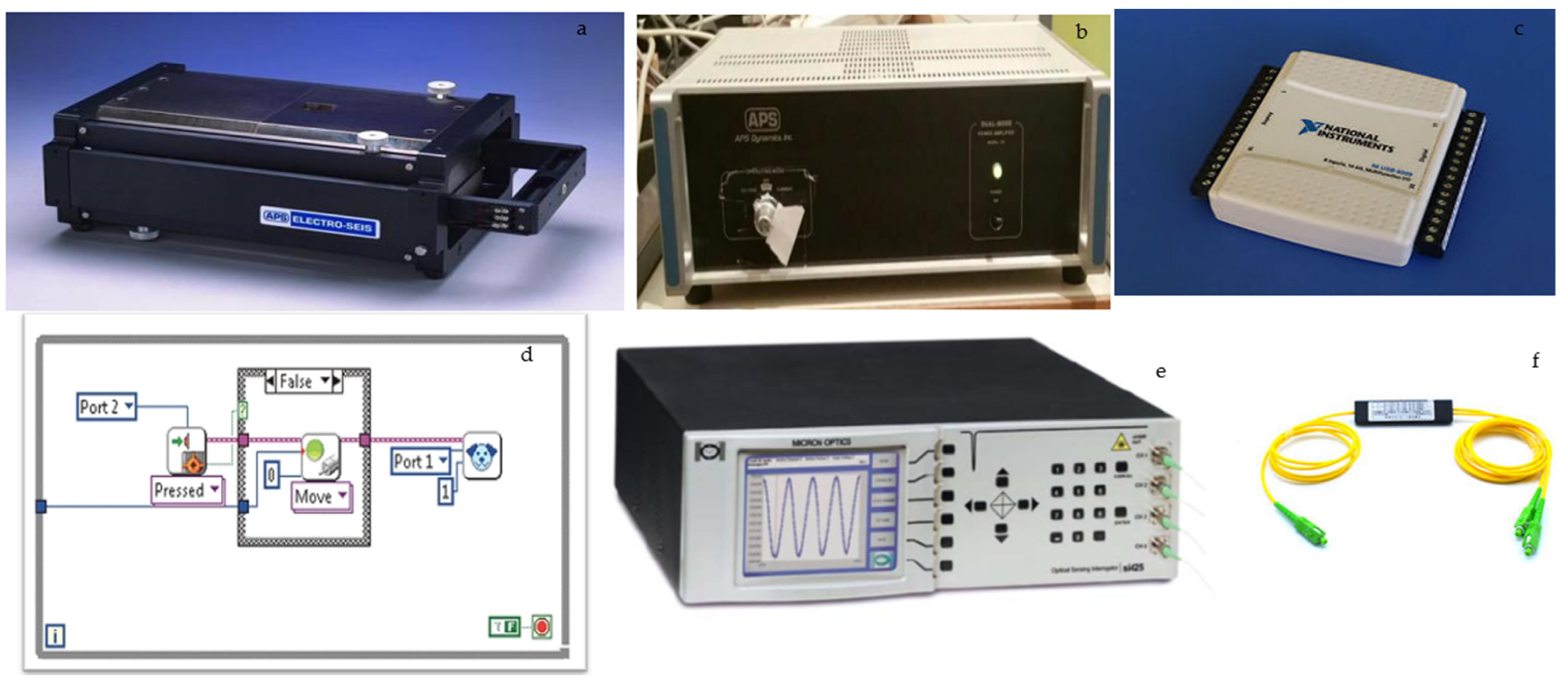Sensors 25 01450 g001