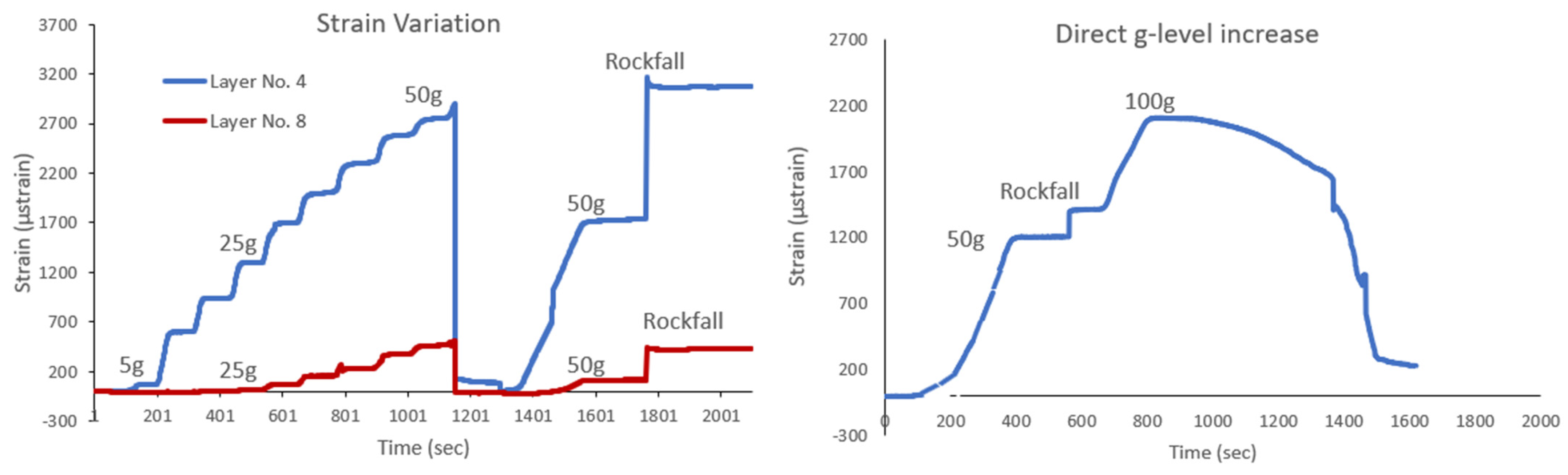 Sensors 25 01450 g013
